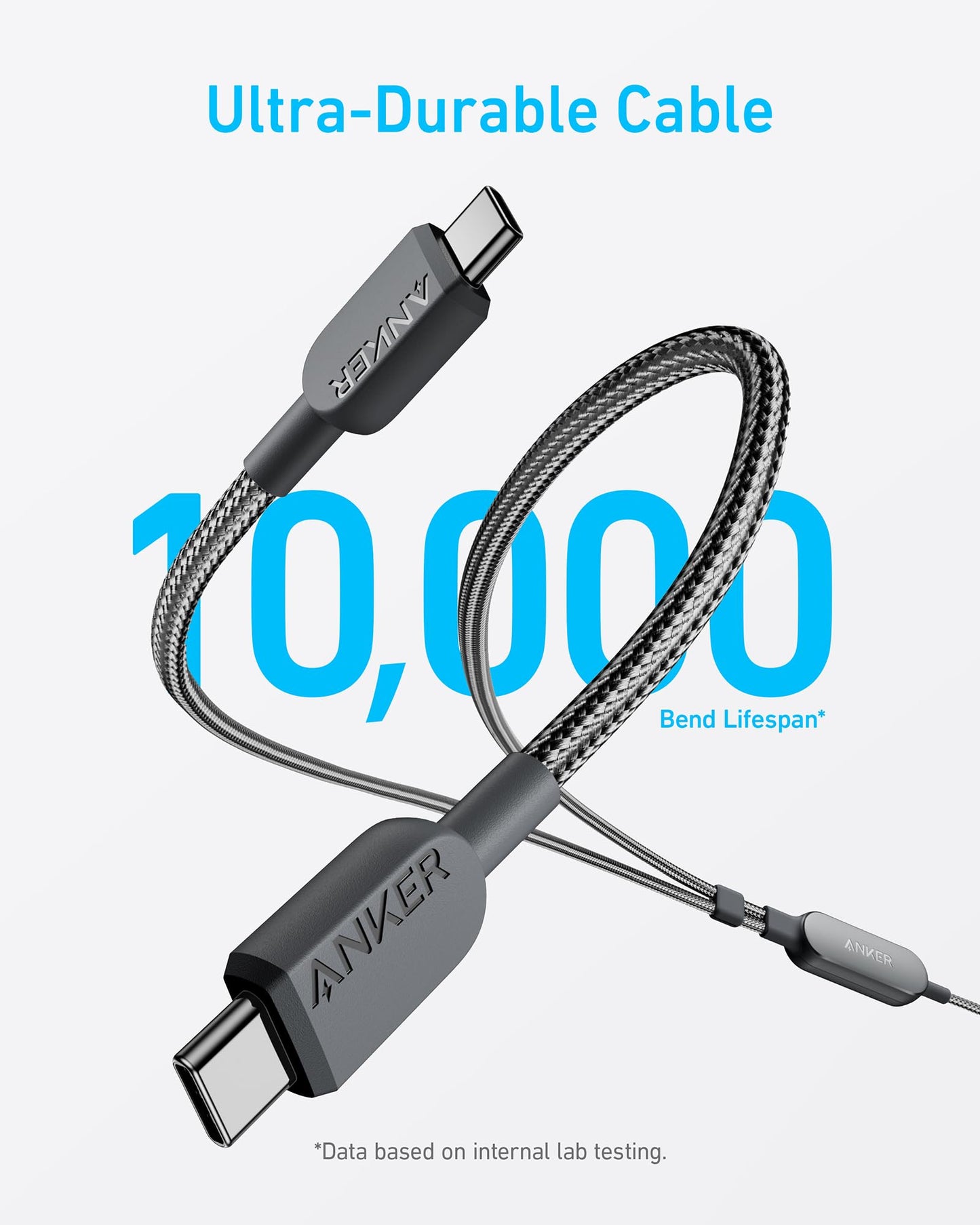 Anker 737 Power Bank (PowerCore 24K)+Anker 2-in-1 USB C to USB C Cable 140W