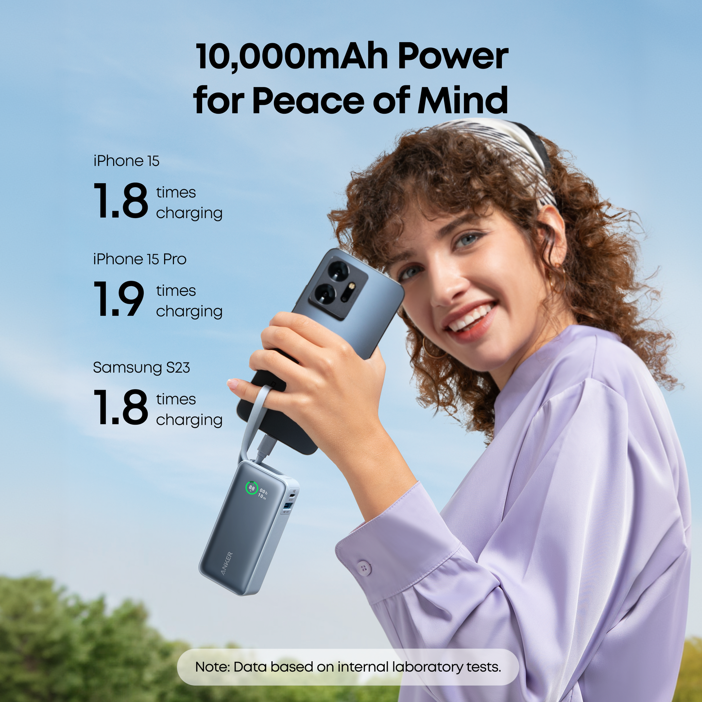 Anker Nano Power Bank 10000mAh 30W Built-In USB-C Cable