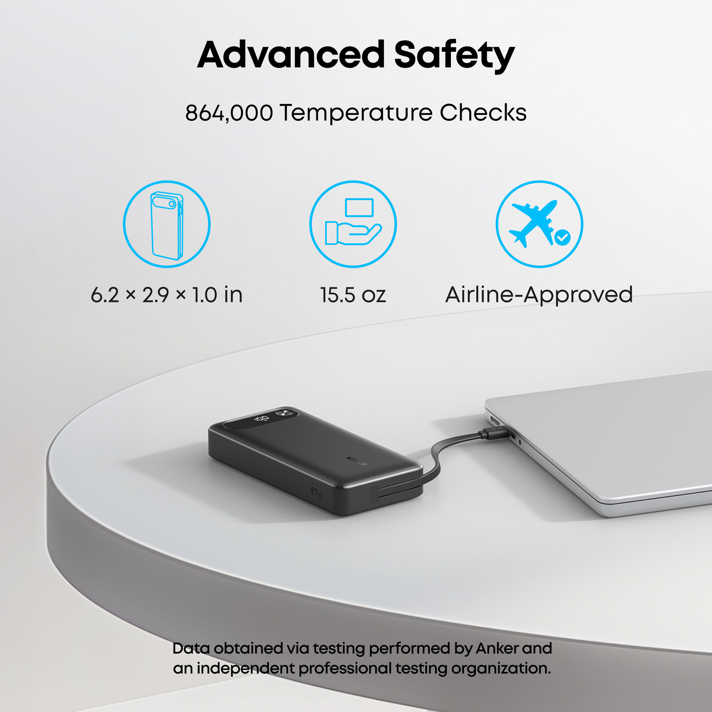 Anker Power Bank 20000mAh 87W Built-In USB-C Cable