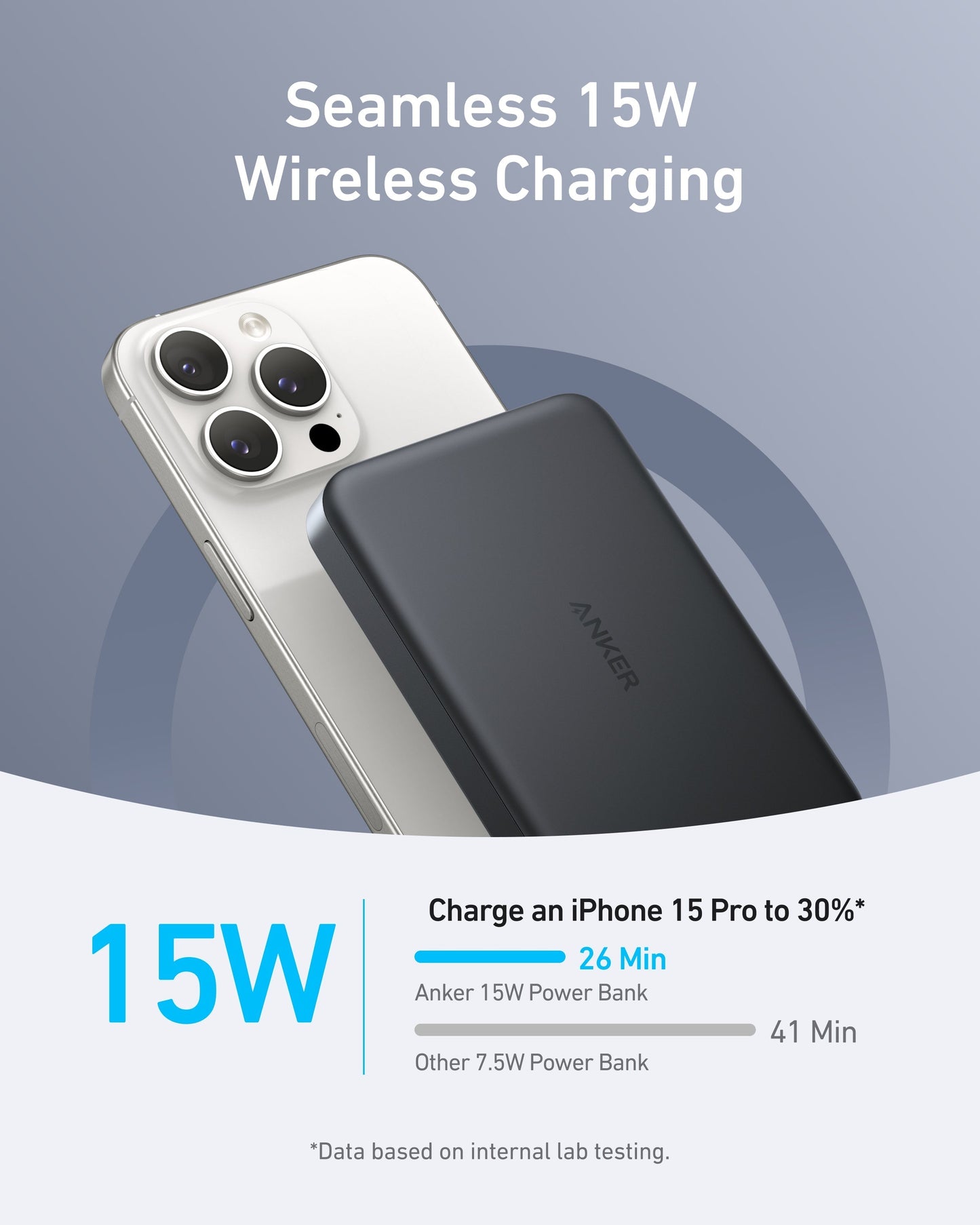 Anker MagGo Power Bank 10000mAh Magnetic Wireless