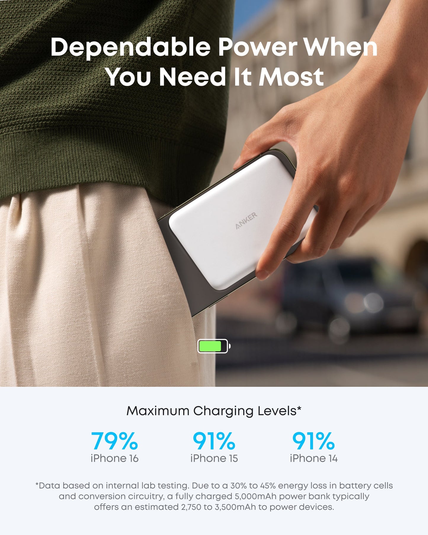 Anker Nano Power Bank (5K, MagGo, Slim)