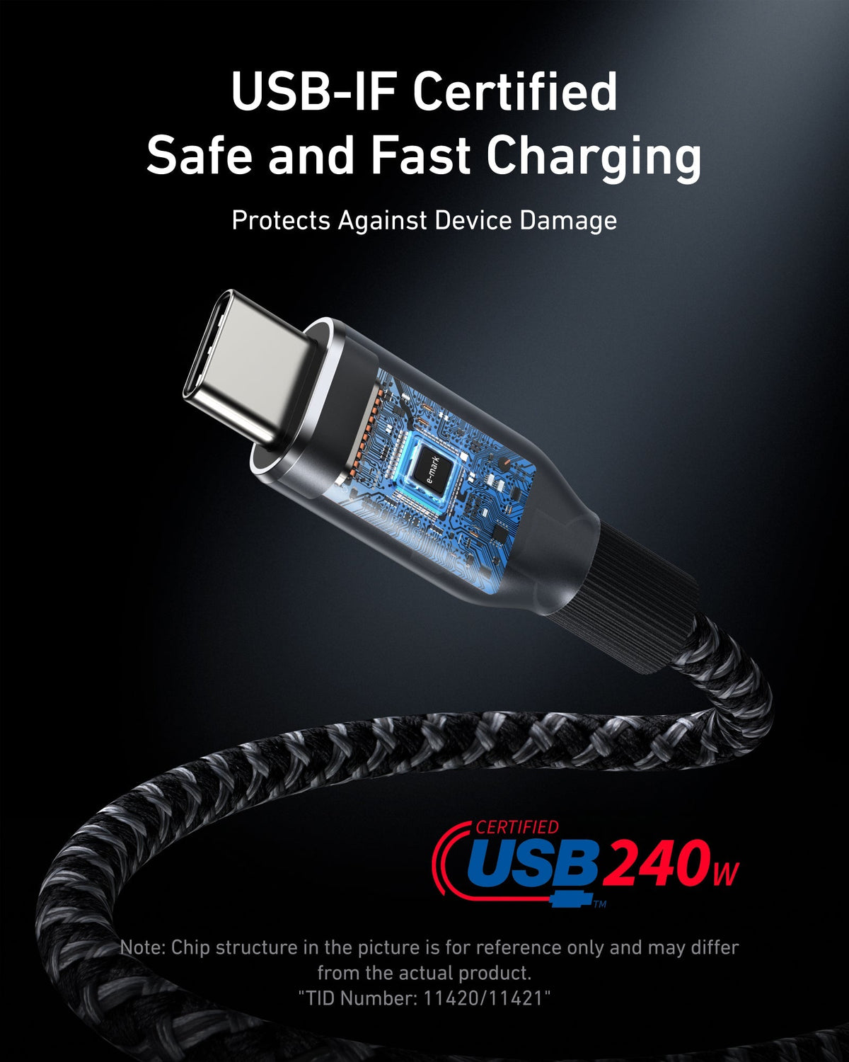 Anker Prime 26,250mAh Power Bank (300W)+Anker Prime Charger (160W, 3 Ports, Smart Display)+Anker Prime USB-C to USB-C Cable (240W, Upcycled-Braided)