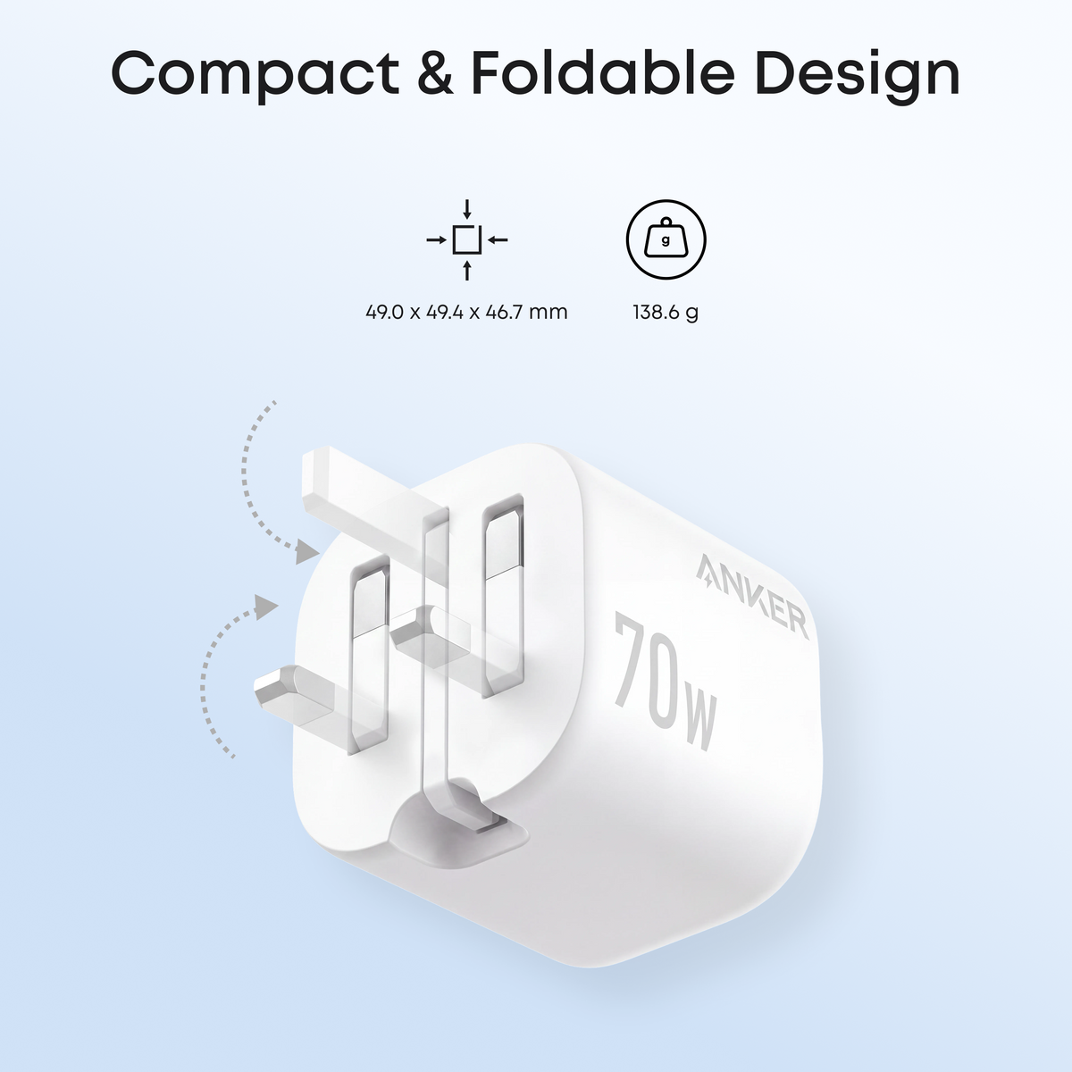 Anker Zolo Charger (70W, 4 Ports)