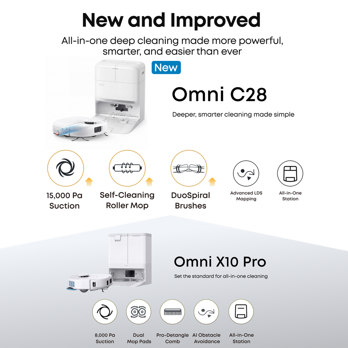 eufy Omni C28 Robot Vacuum Cleaner