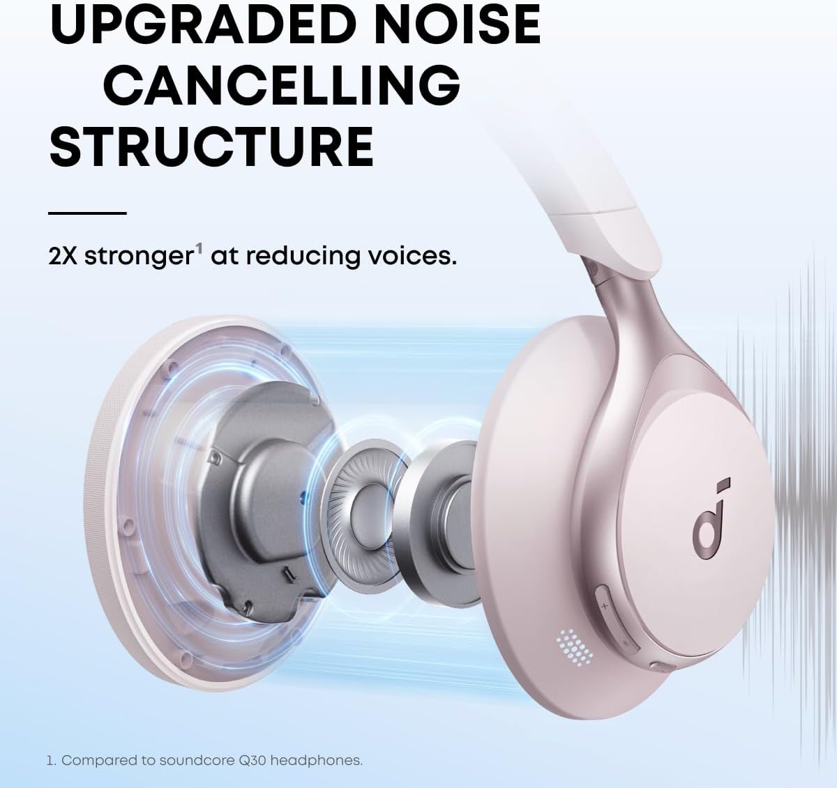 soundcore Space One Over-Ear Headband