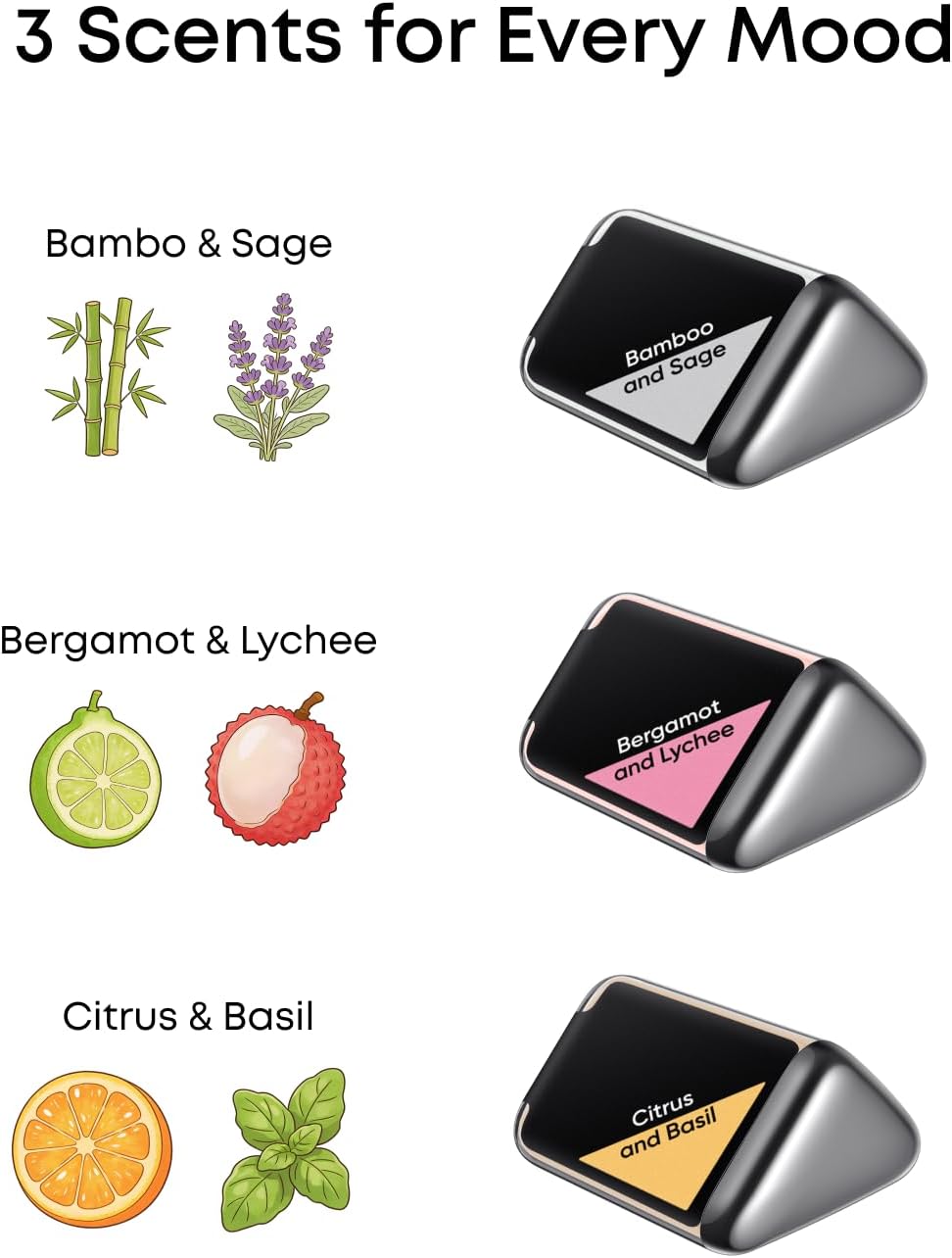 eufy Official Fragrance Refill Accessories for Omni S2