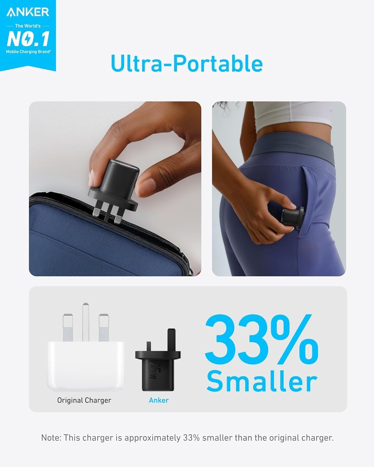 Anker 25W USB C Plug, Supports PPS Fast Charging for for iPhone 16/16 Pro/16 Pro Max/15
