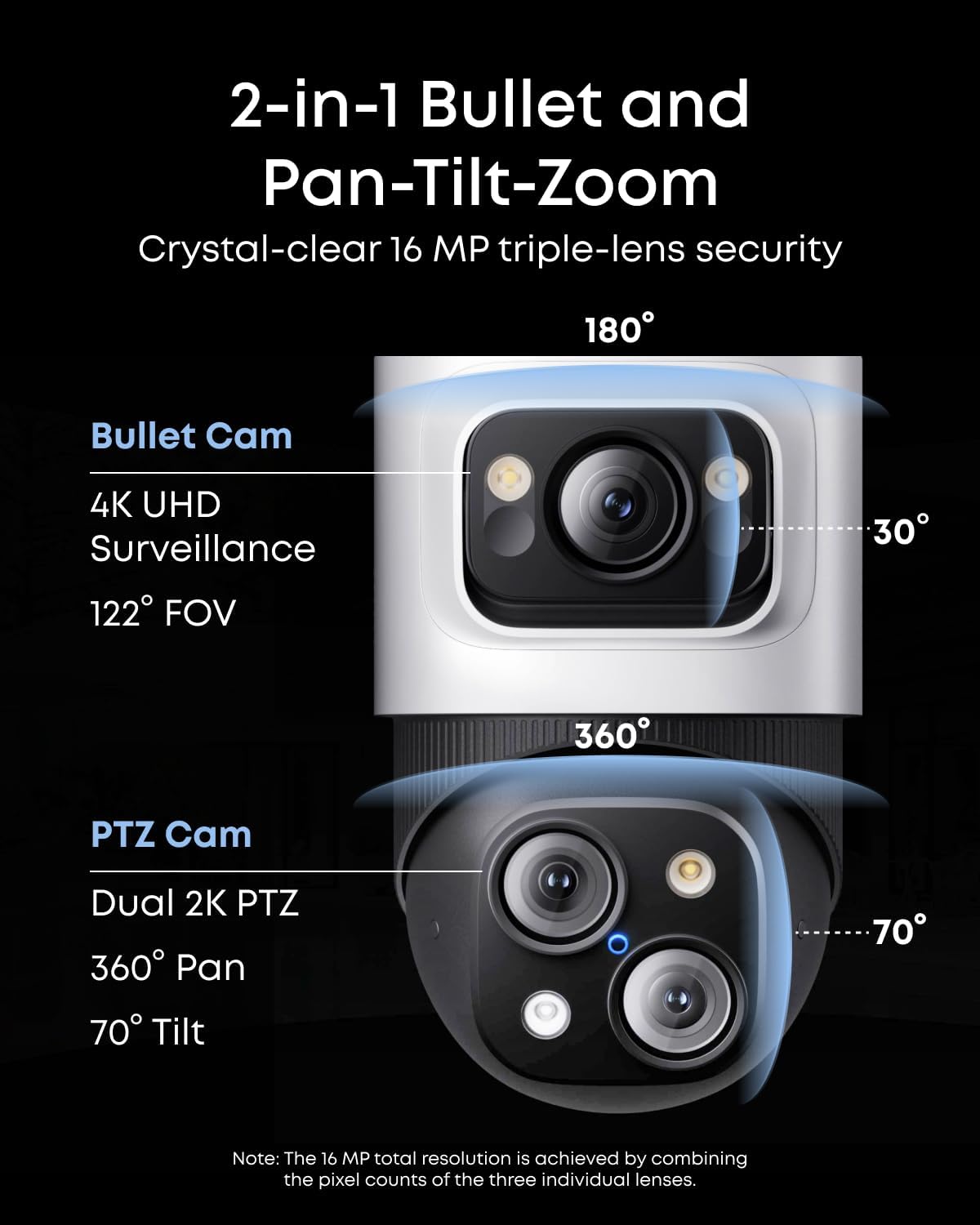 eufy PoE Camera S4