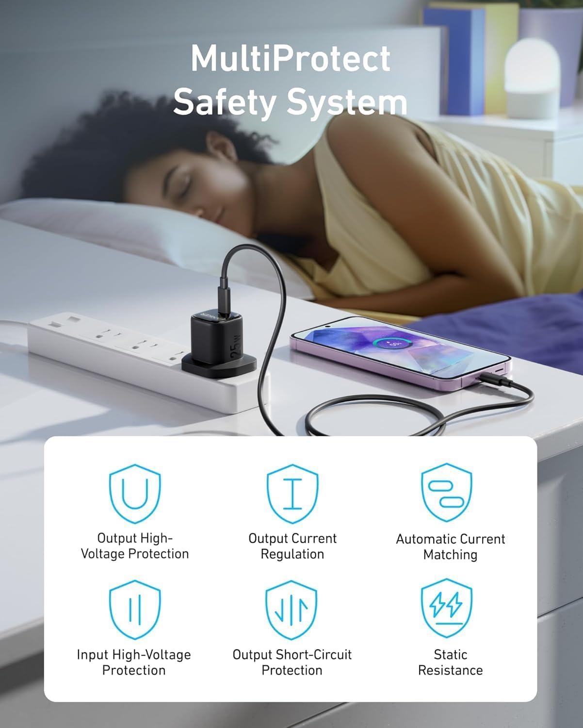 Anker 25W USB C Plug, Supports PPS Fast Charging for for iPhone 16/16 Pro/16 Pro Max/15