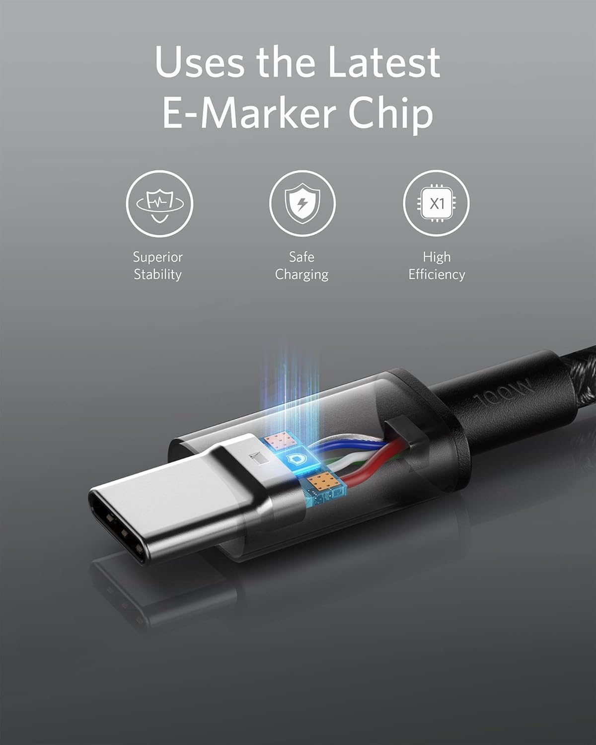 Anker USB C to USB C Cable (6FT, 2Pack)
