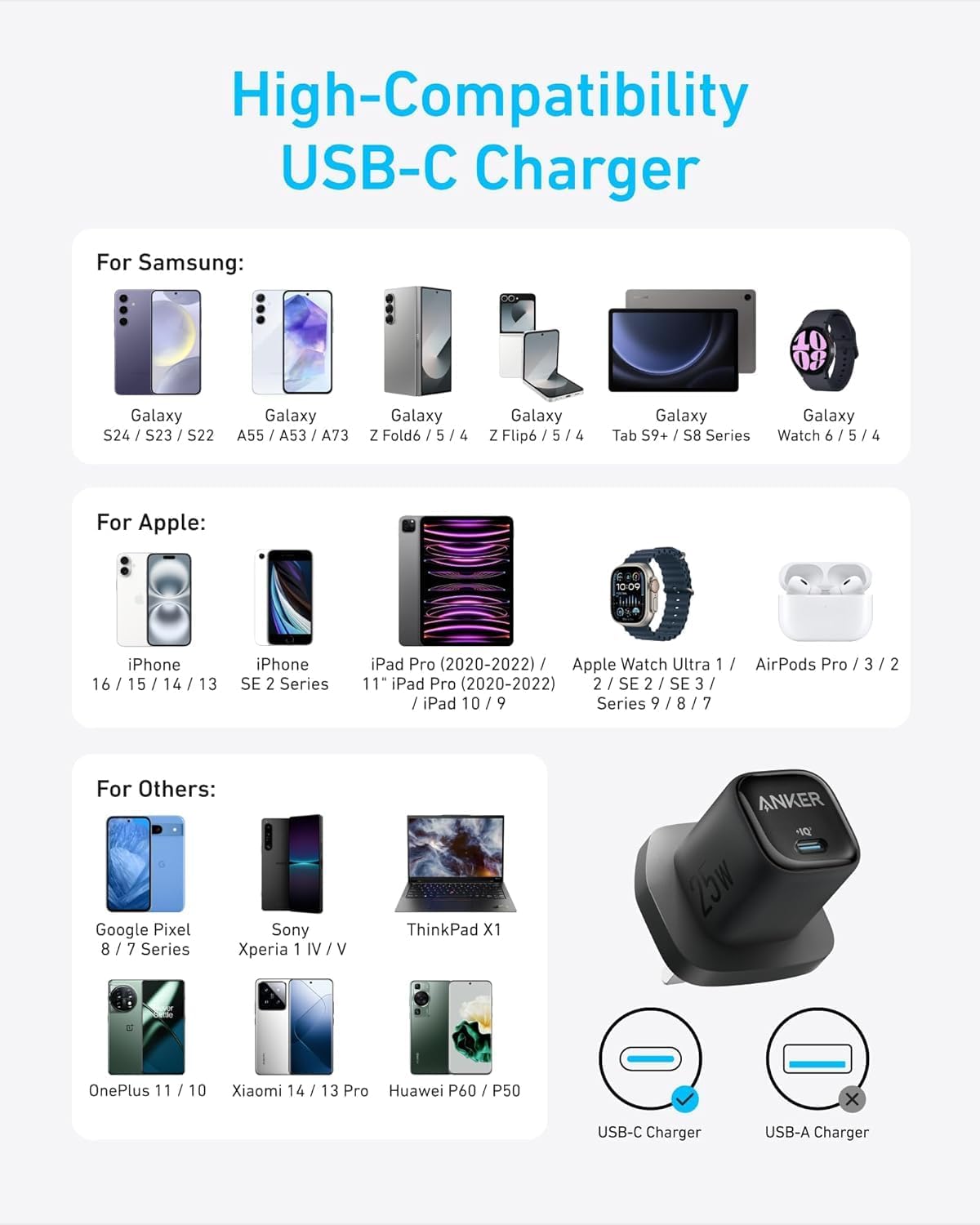 Anker 25W USB C Plug, Supports PPS Fast Charging for for iPhone 16/16 Pro/16 Pro Max/15