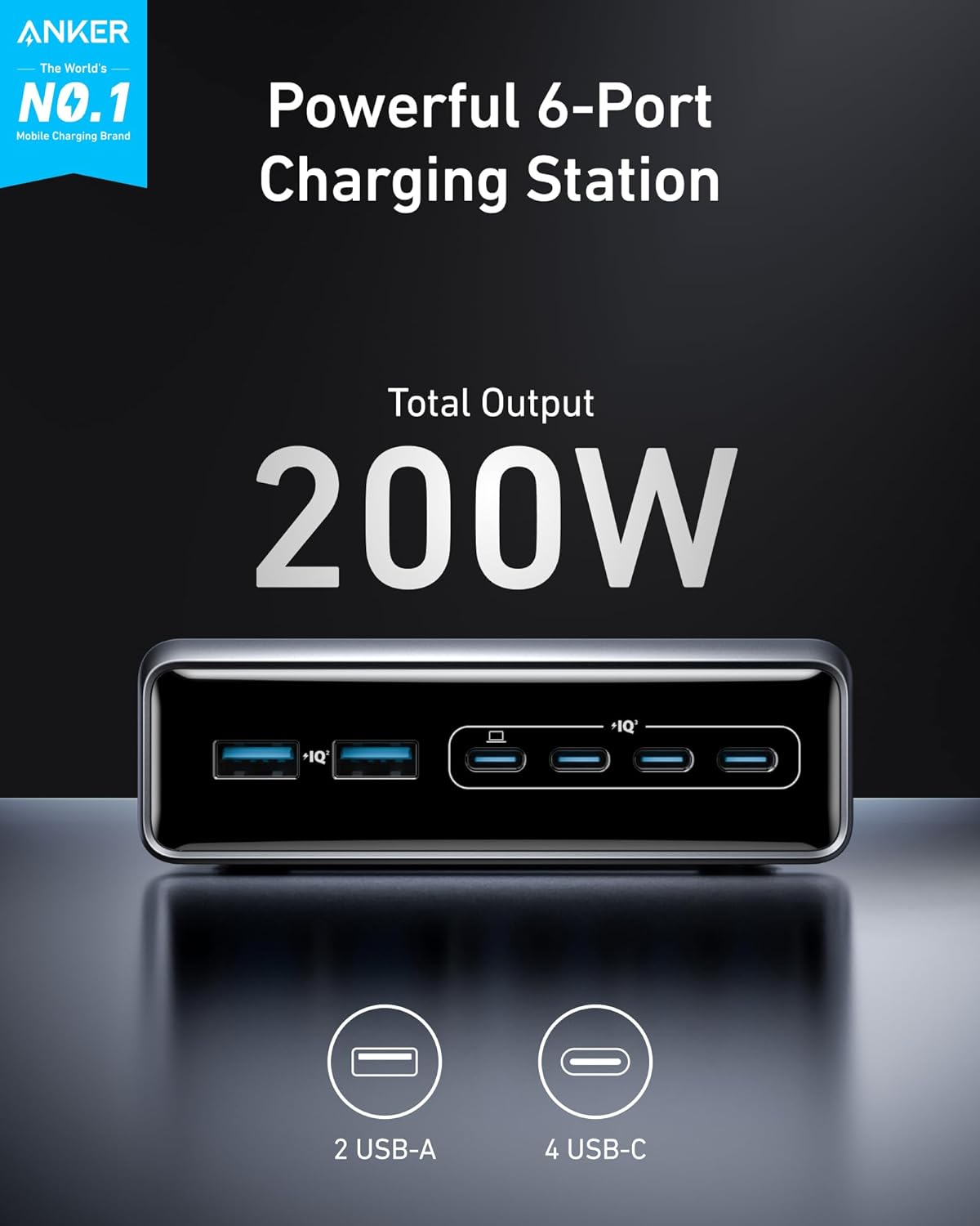Anker Prime Desktop Charger 200W 6 Ports