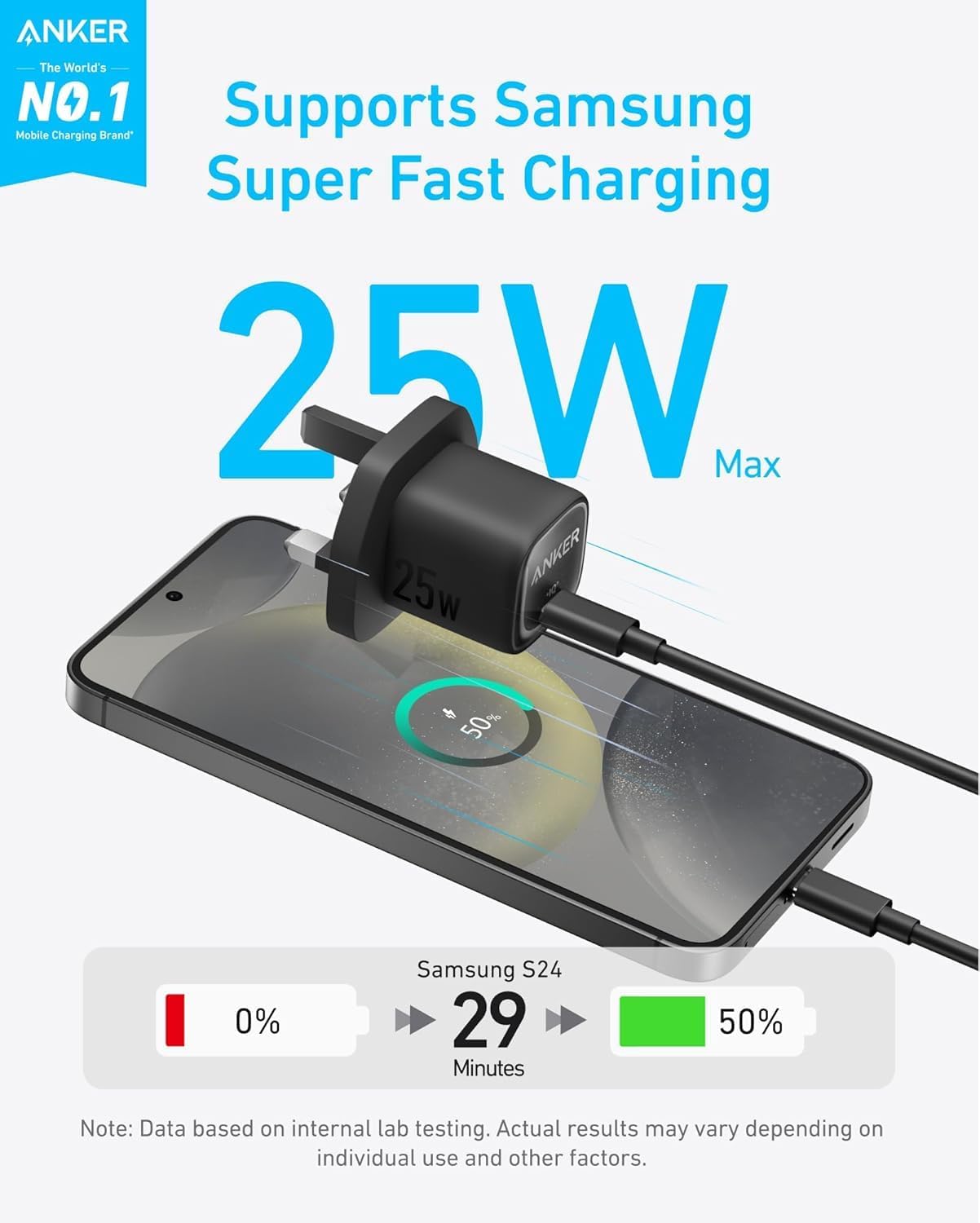 Anker 25W USB C Plug, Supports PPS Fast Charging for for iPhone 16/16 Pro/16 Pro Max/15