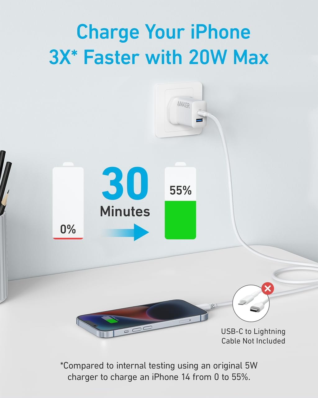 Anker USB-C Charger (20W, 2-Port, 2-Pack) (Cable Not Included)