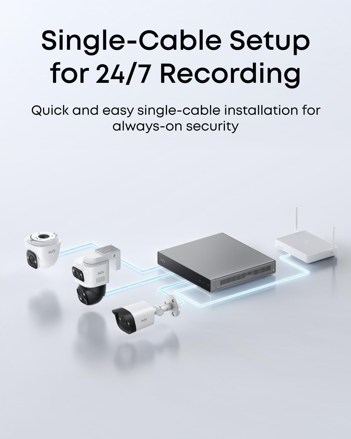 eufy PoE Camera S4