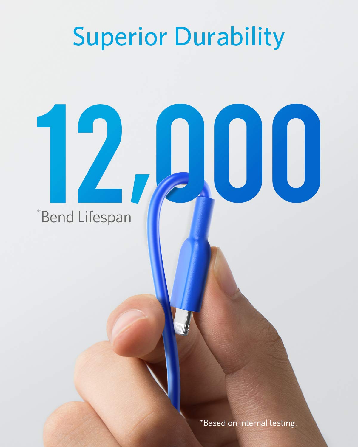 Anker <b>321</b> USB-A to Lightning Cable  (3ft / 6ft / 10ft)