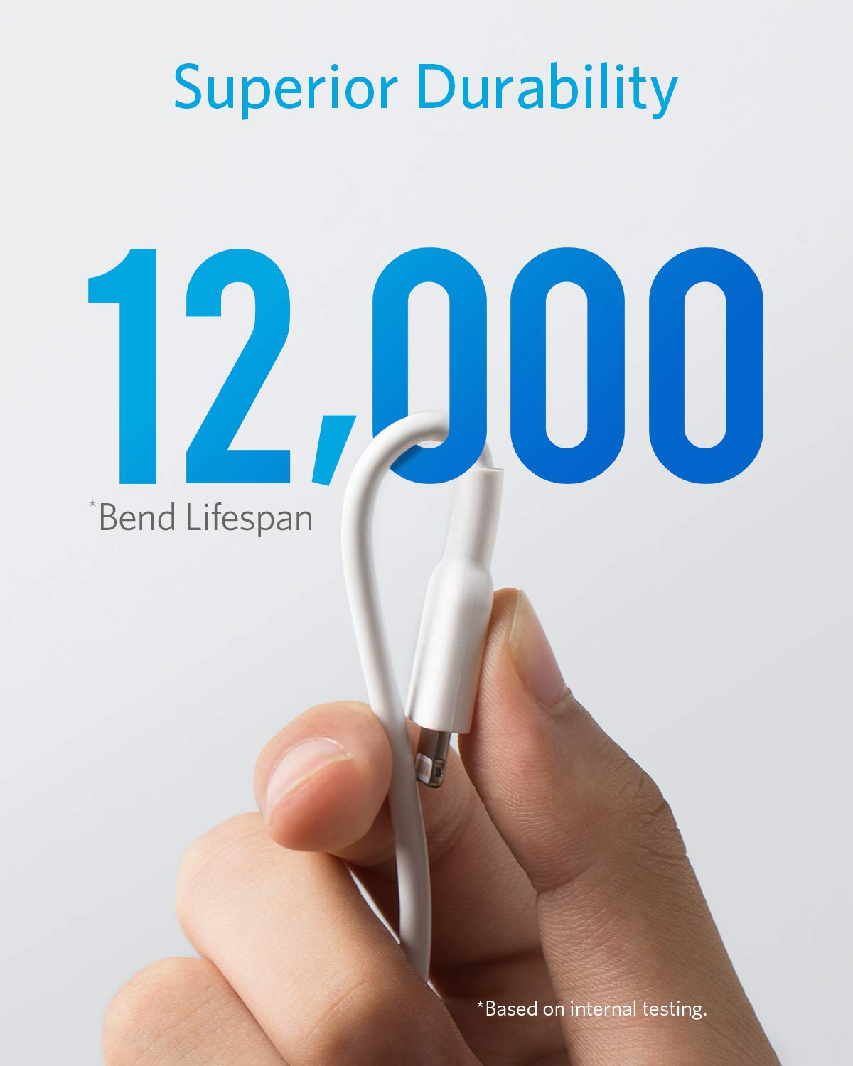 Anker <b>321</b> USB-A to Lightning Cable  (3ft / 6ft / 10ft)