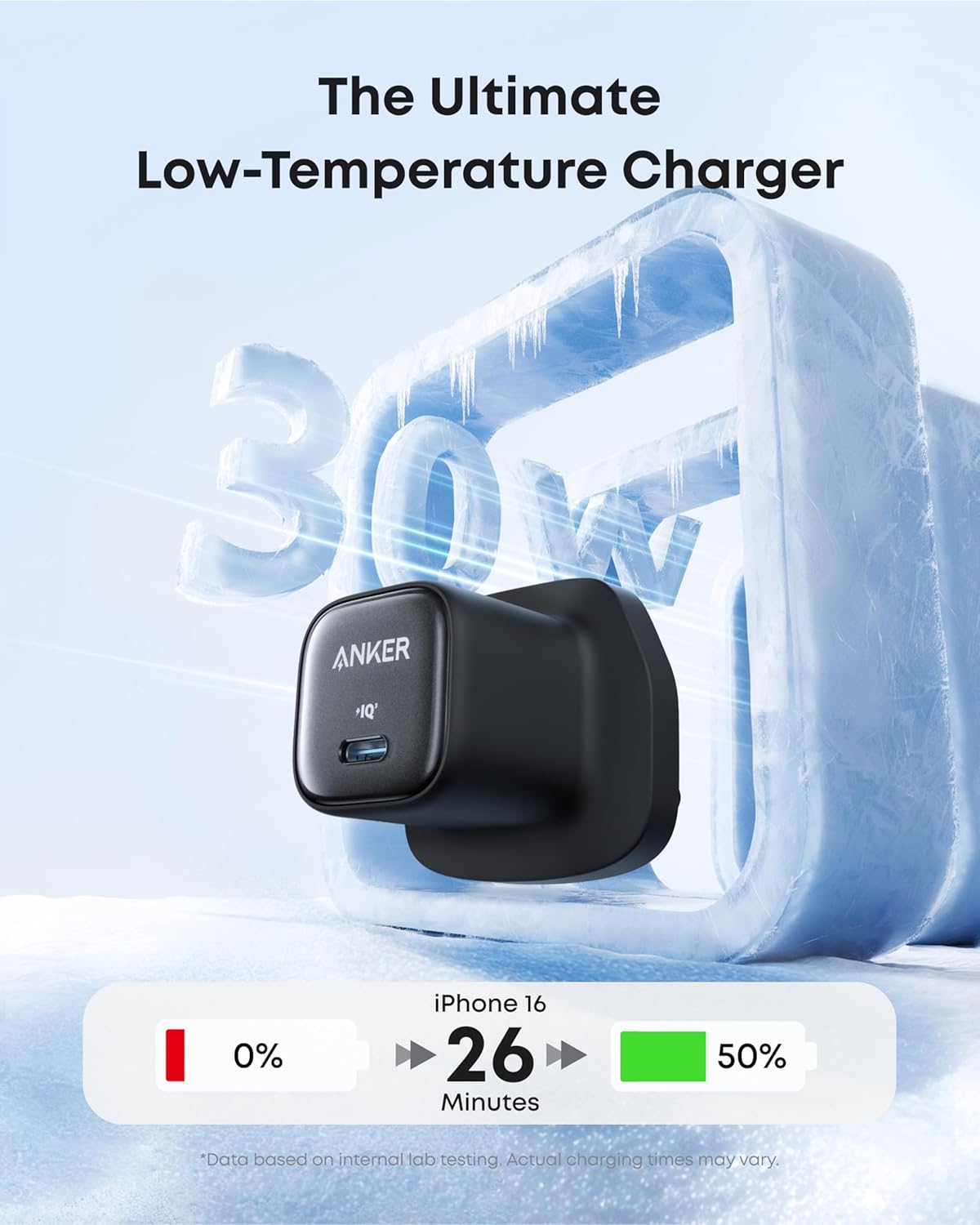 Anker Wall Charger 30W USB-C Compact and Foldable Charger
