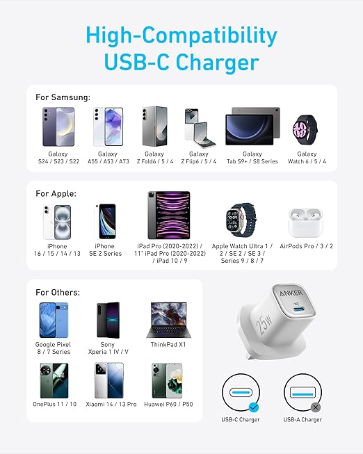 Anker 25W USB C Plug, Supports PPS Fast Charging for for iPhone 16/16 Pro/16 Pro Max/15