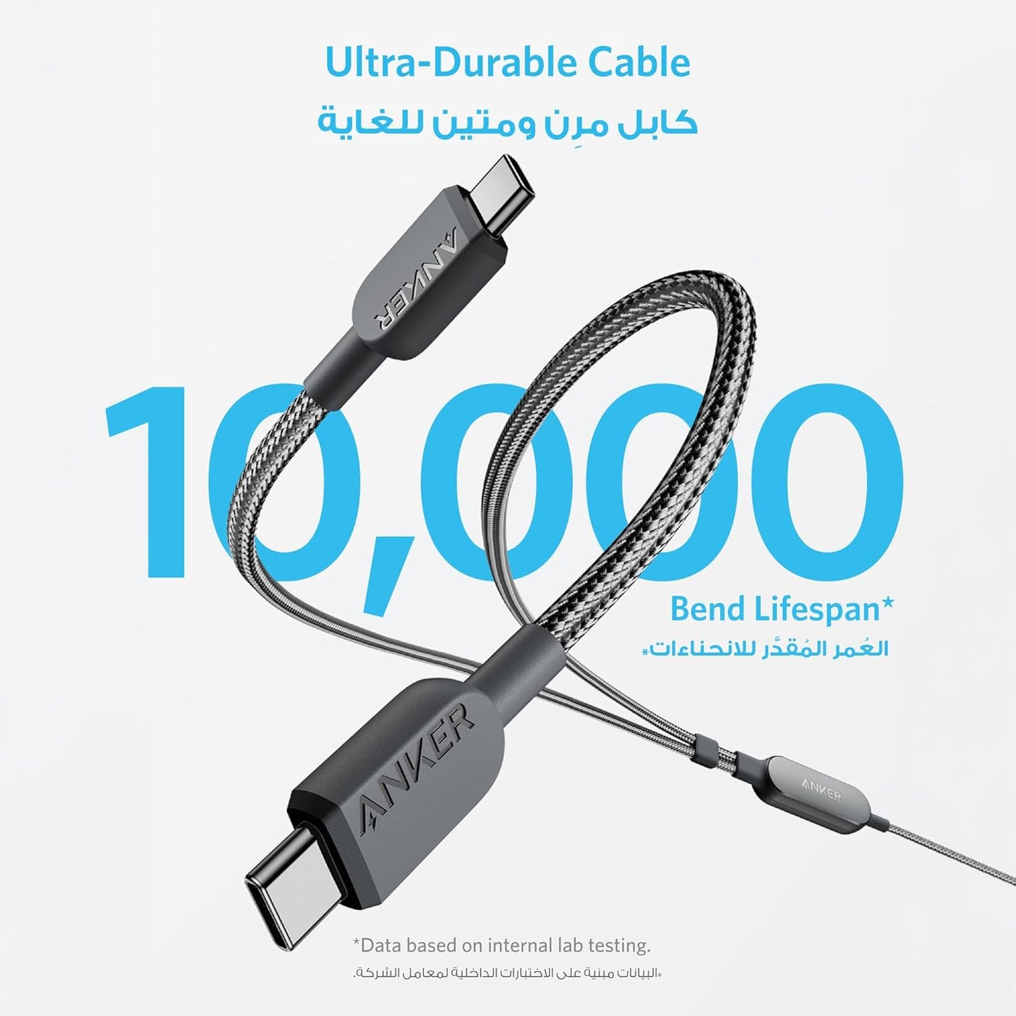 Anker 2-in-1 USB C to USB C Cable 140W 1.2m