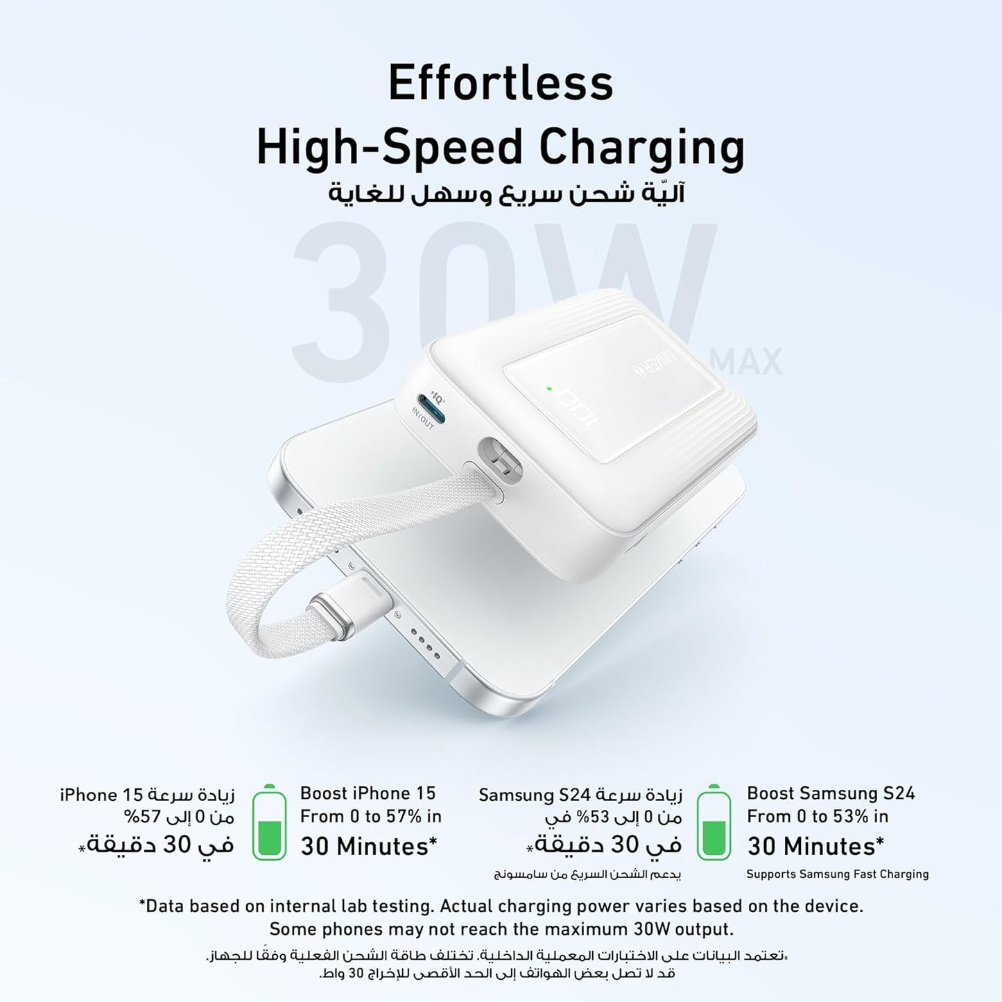 Anker Power Bank 10000mAh 30W Built-In USB-C Cable