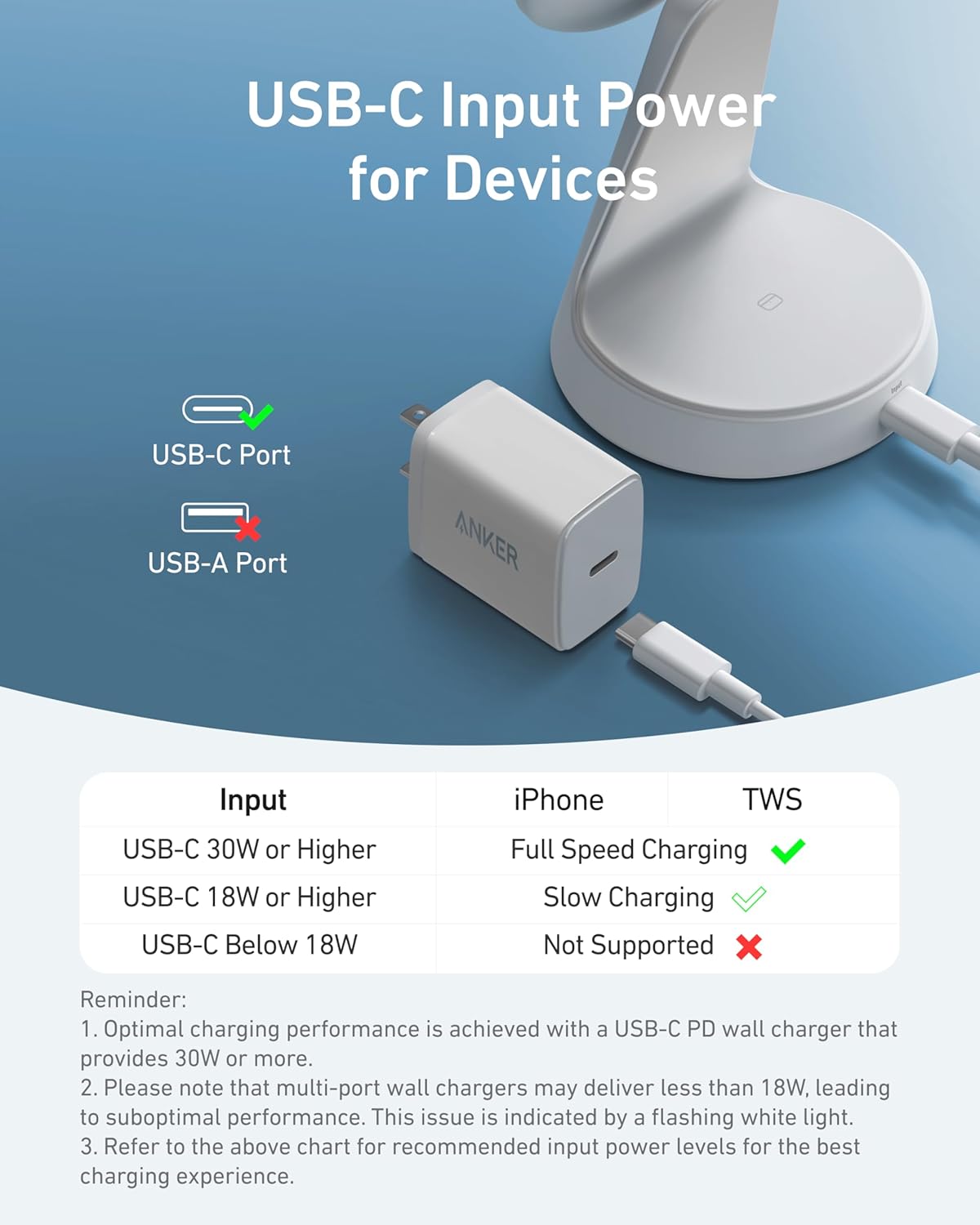 Anker MagSafe Compatible 2-in-1 Charging Stand