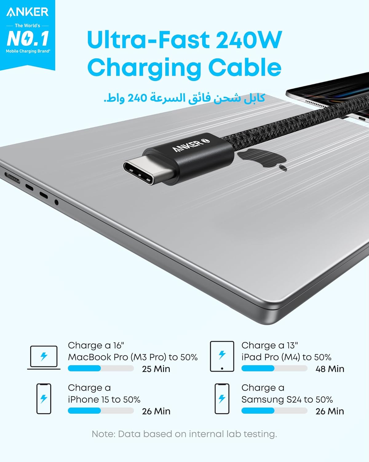 Anker with dirt-resistant coating for repel dirt and softness.