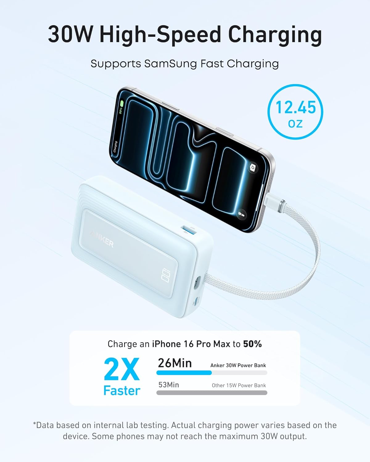 Anker Power Bank 20000mAh 30W Built-In USB-C Cable