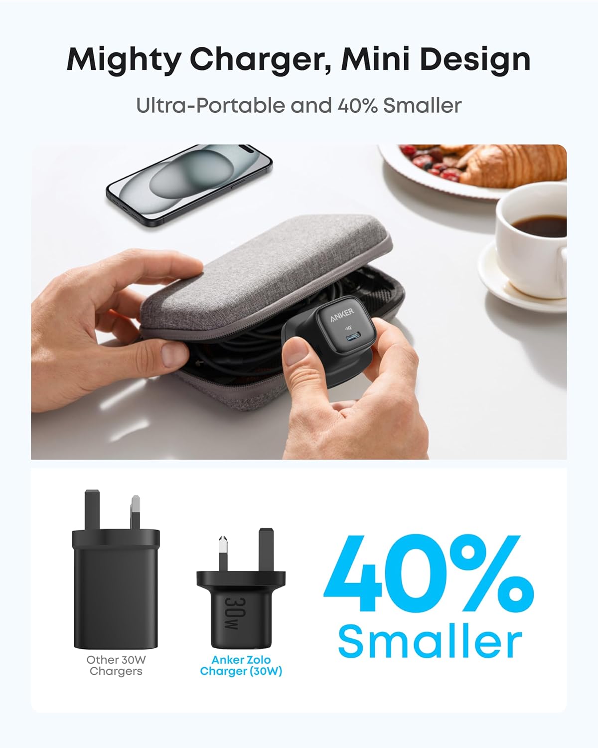 Anker Wall Charger 30W USB-C Compact and Foldable Charger