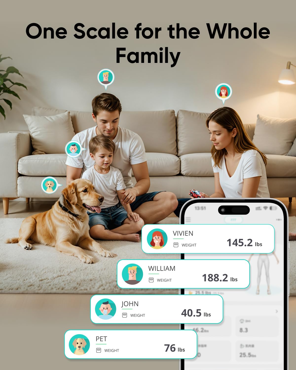 Smart Scale C20
