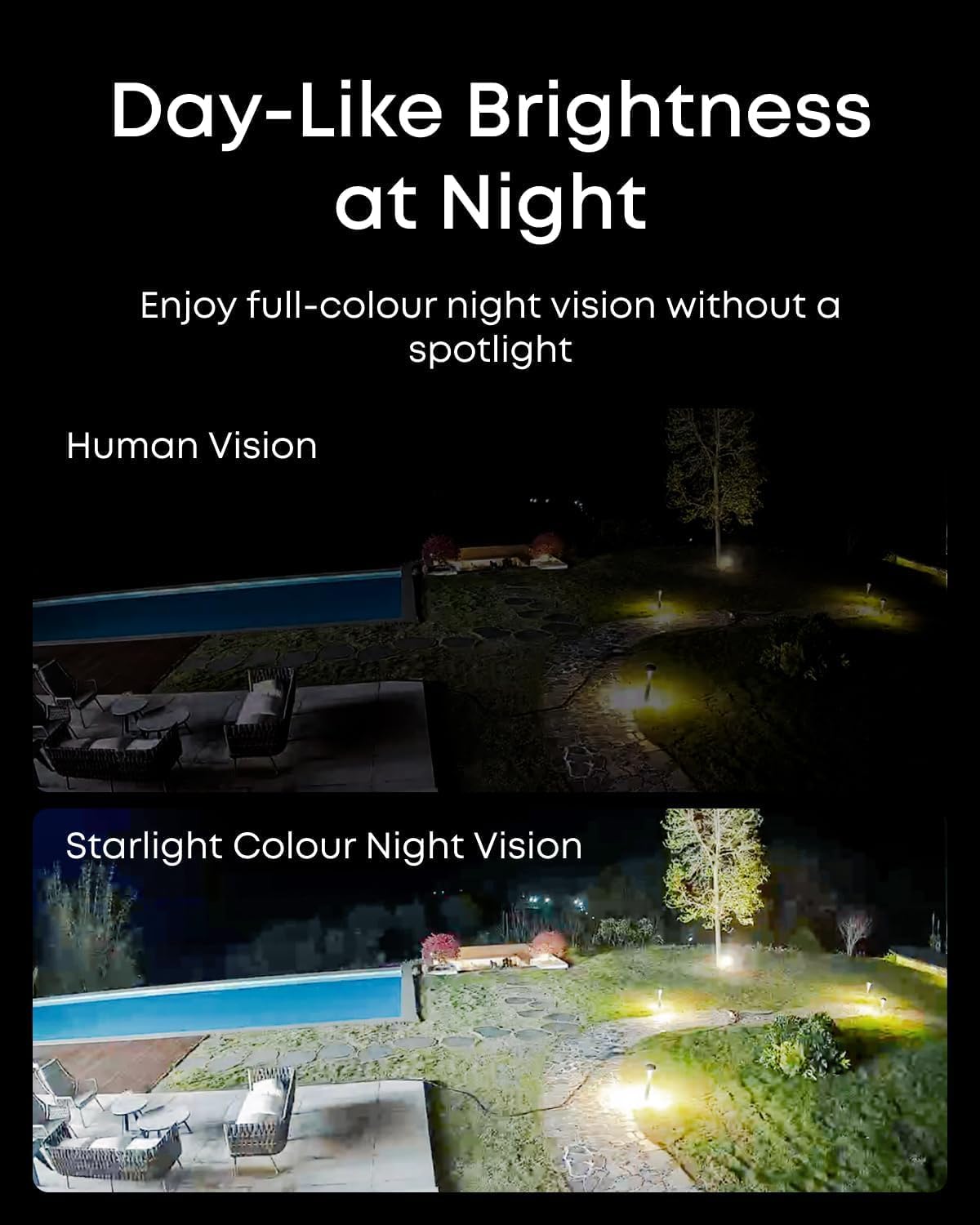 eufy PoE Camera S4