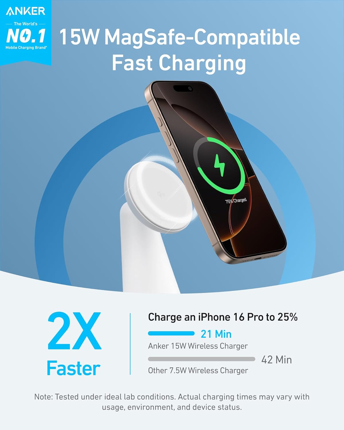 Anker MagSafe Compatible 2-in-1 Charging Stand