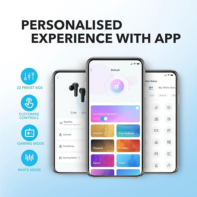 soundcore P20i True Wireless Earbuds