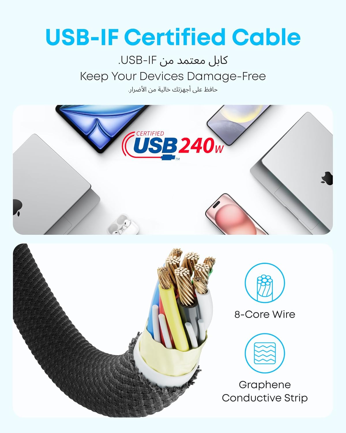 Anker with ultra-fast 240W charging cable for multiple devices.