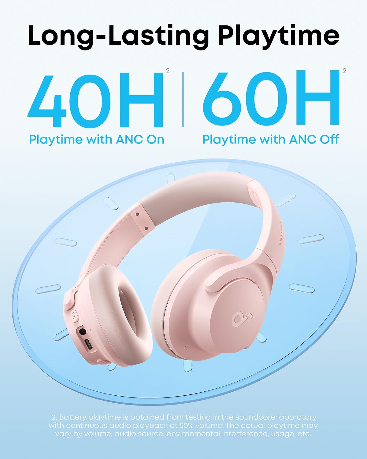 soundcore Q20i Over-Ear Headband