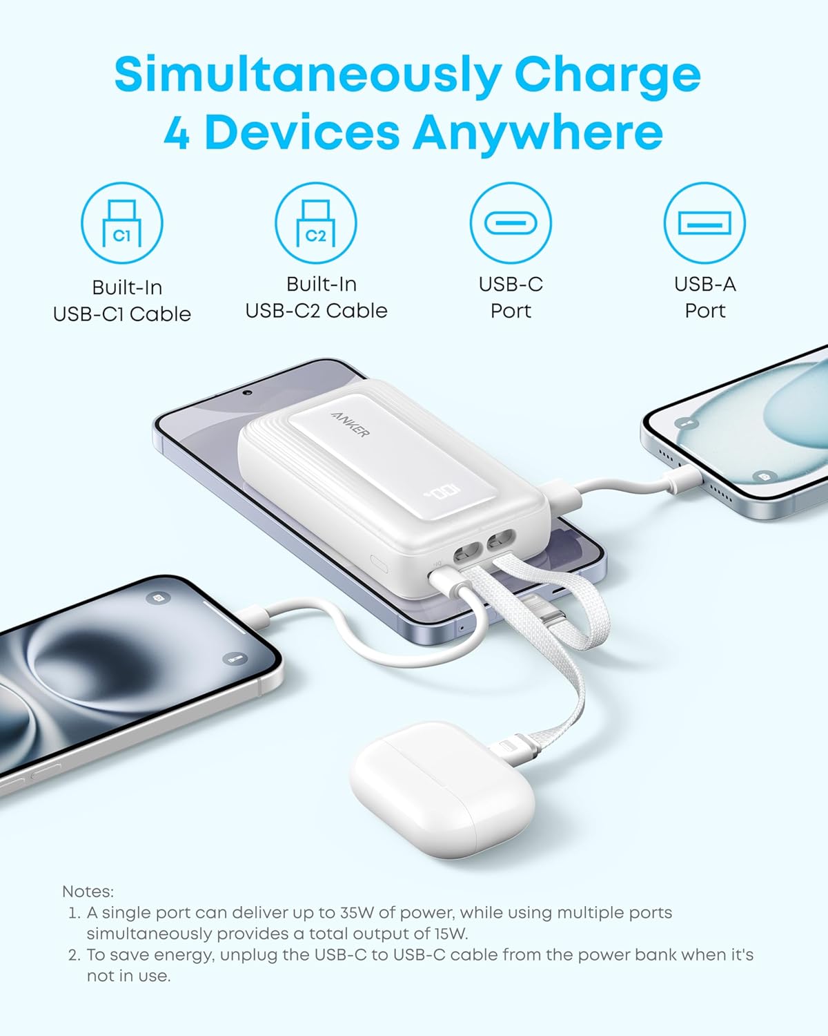 ANKER Zolo Power Bank, 10,000mAh 35W