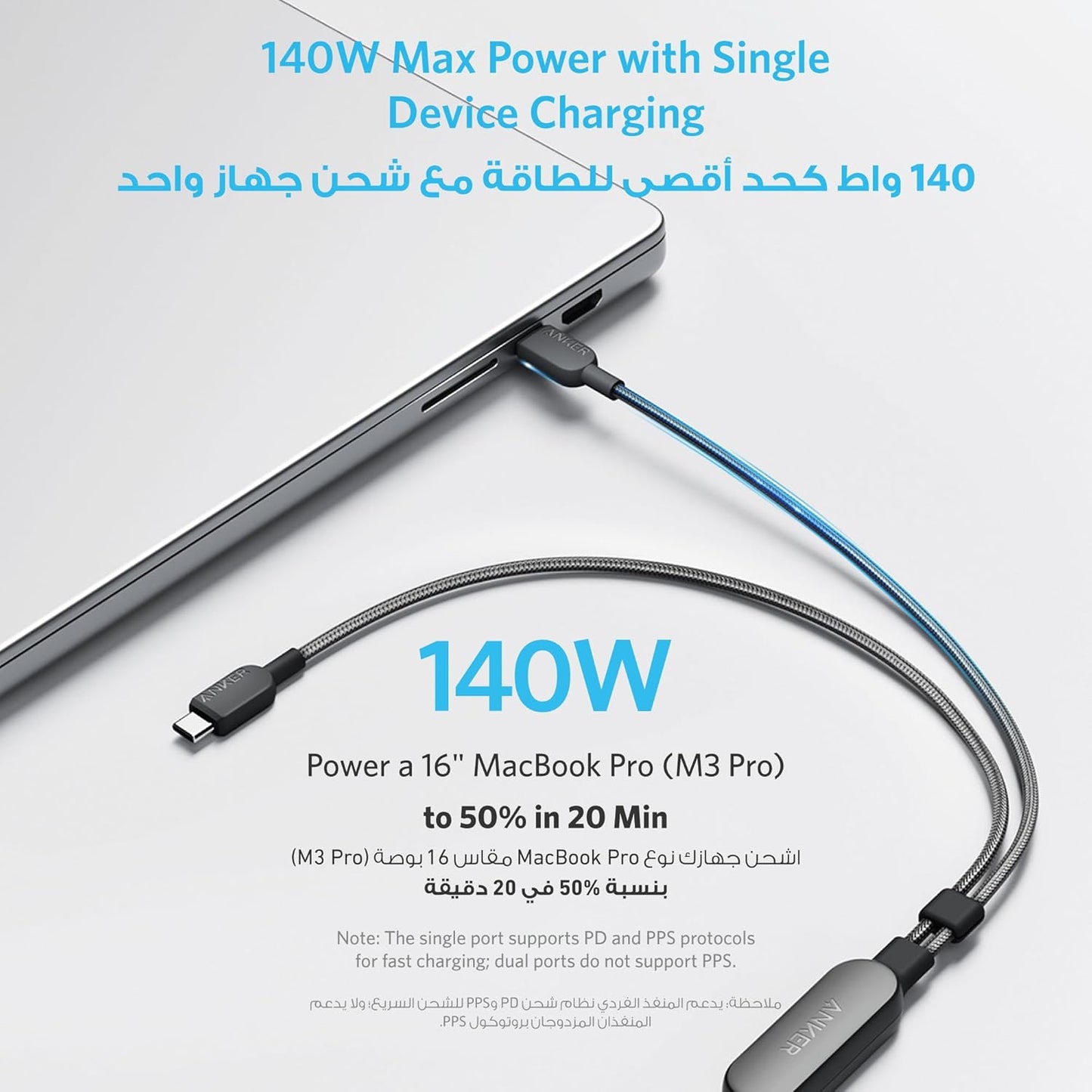Anker 2-in-1 USB C to USB C Cable 140W 1.2m