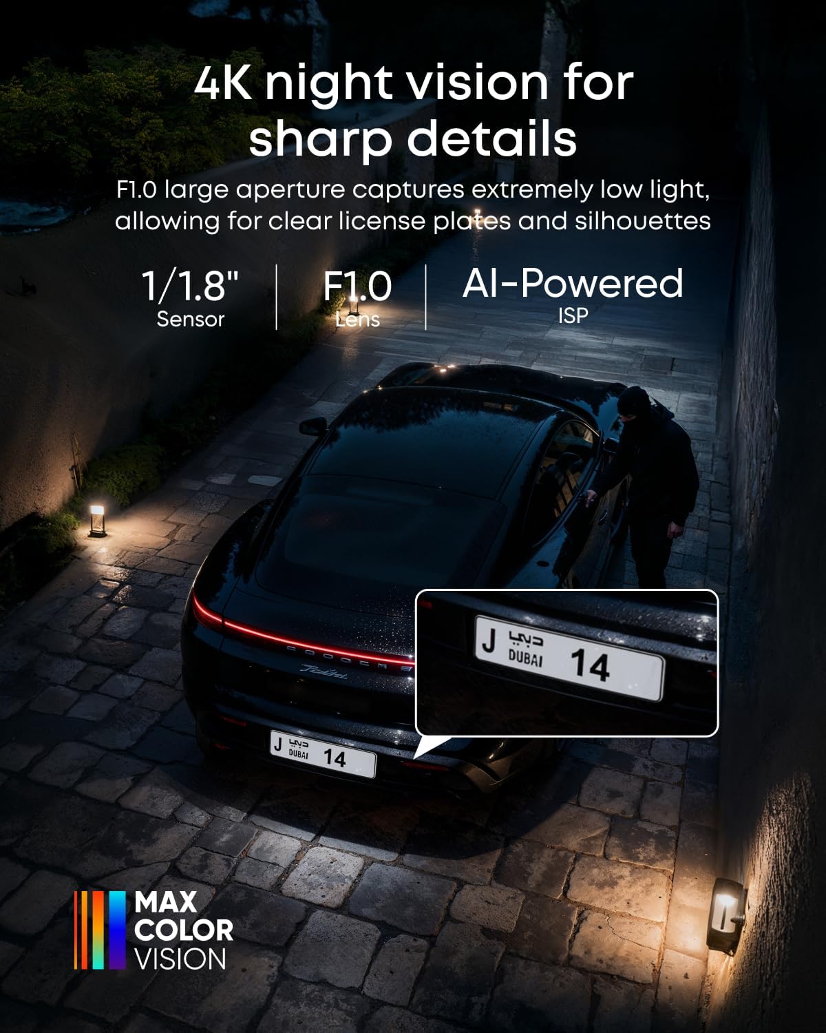 eufyCam S3 Pro 4-Cam Kit