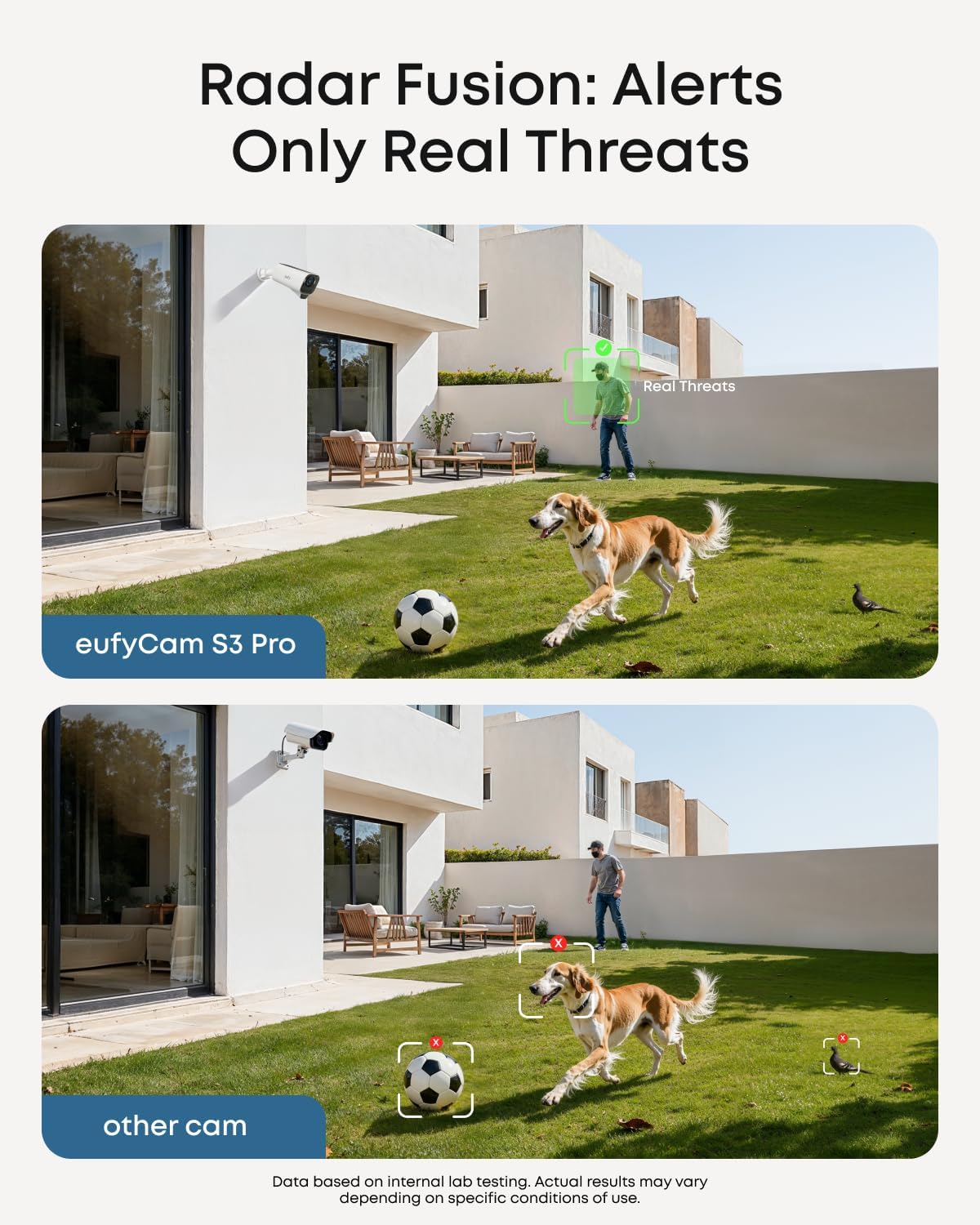 eufyCam S3 Pro 4-Cam Kit