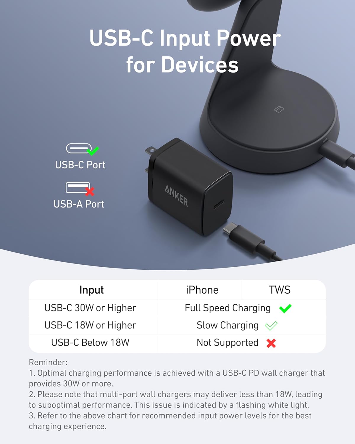 Anker MagSafe Compatible 2-in-1 Charging Stand