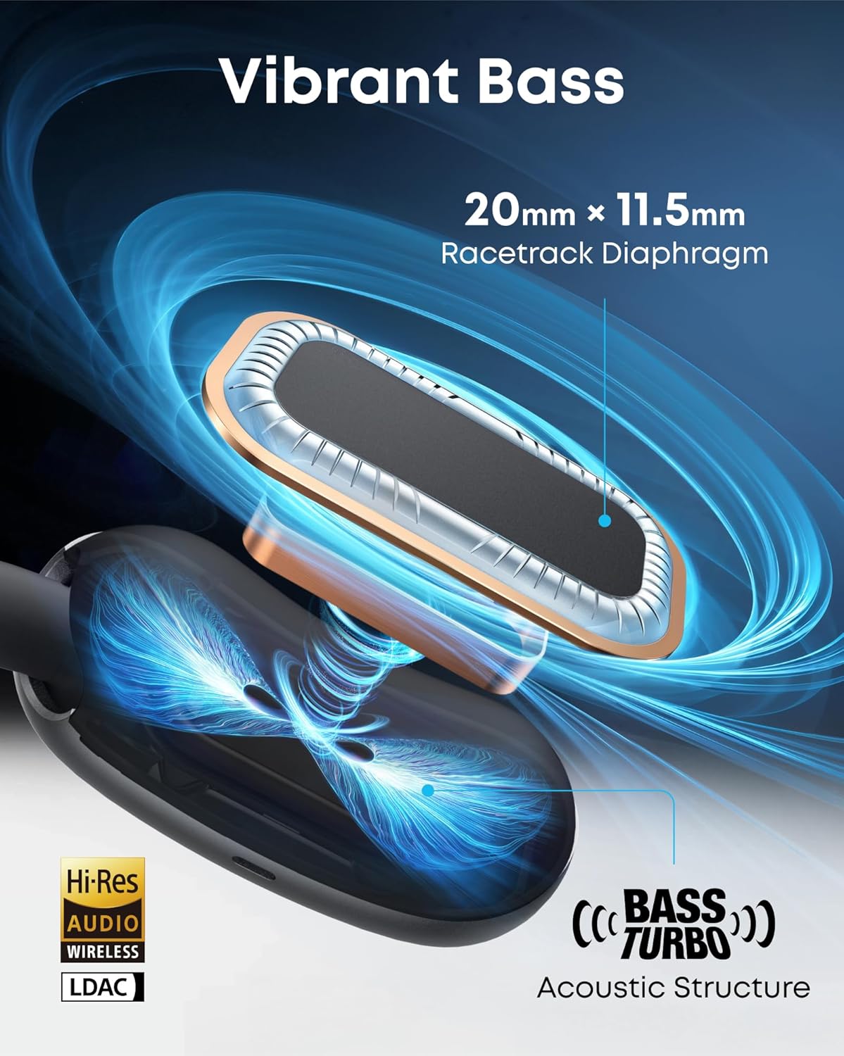 soundcore AeroFit 2 Open Ear Headphone