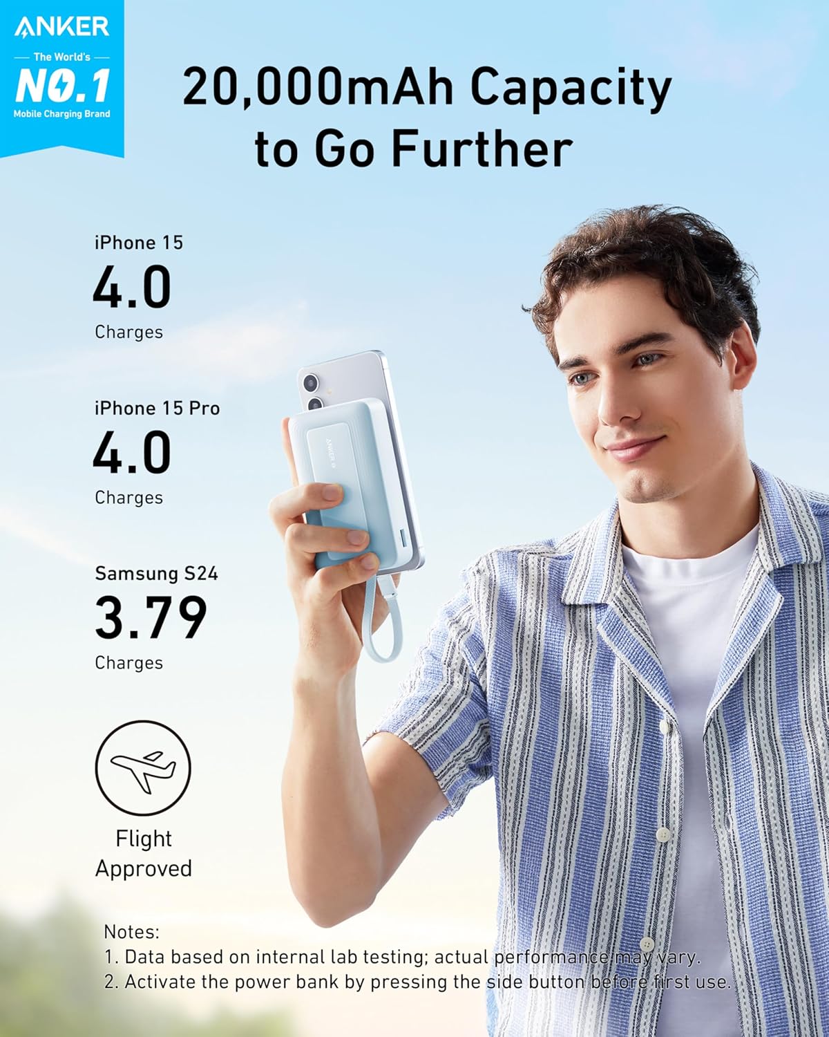 Anker Power Bank 20000mAh 30W Built-In USB-C Cable