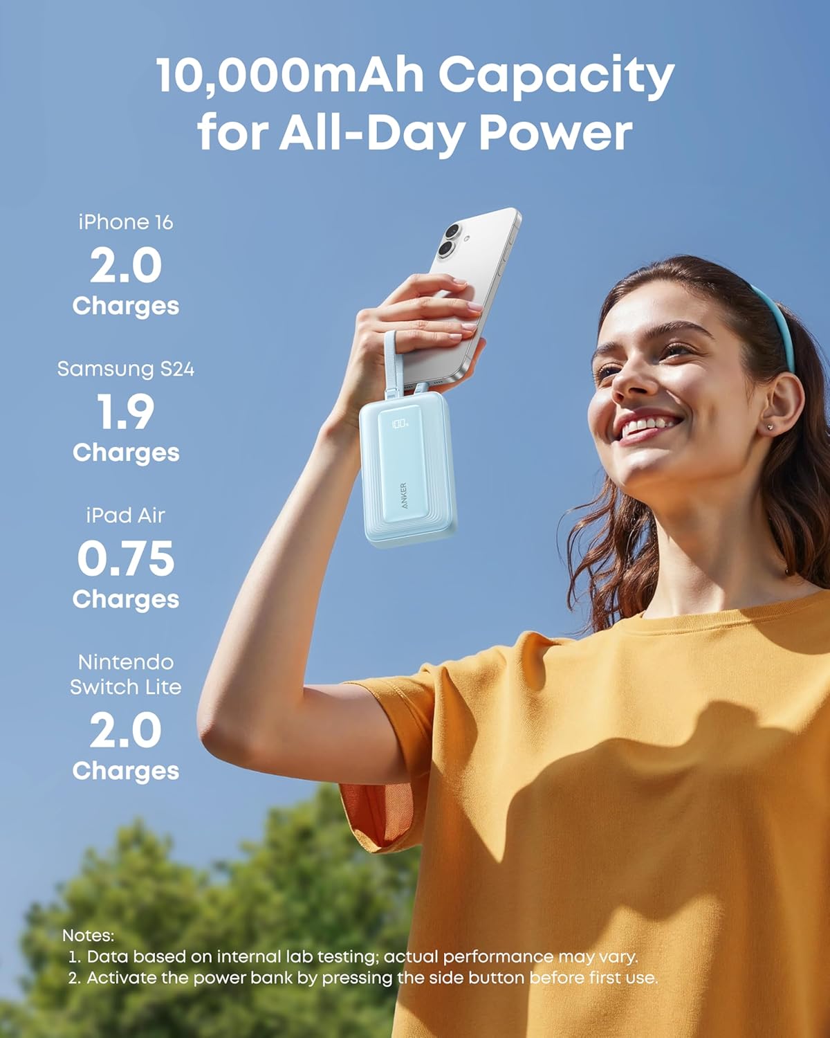 ANKER Zolo Power Bank, 10,000mAh 35W