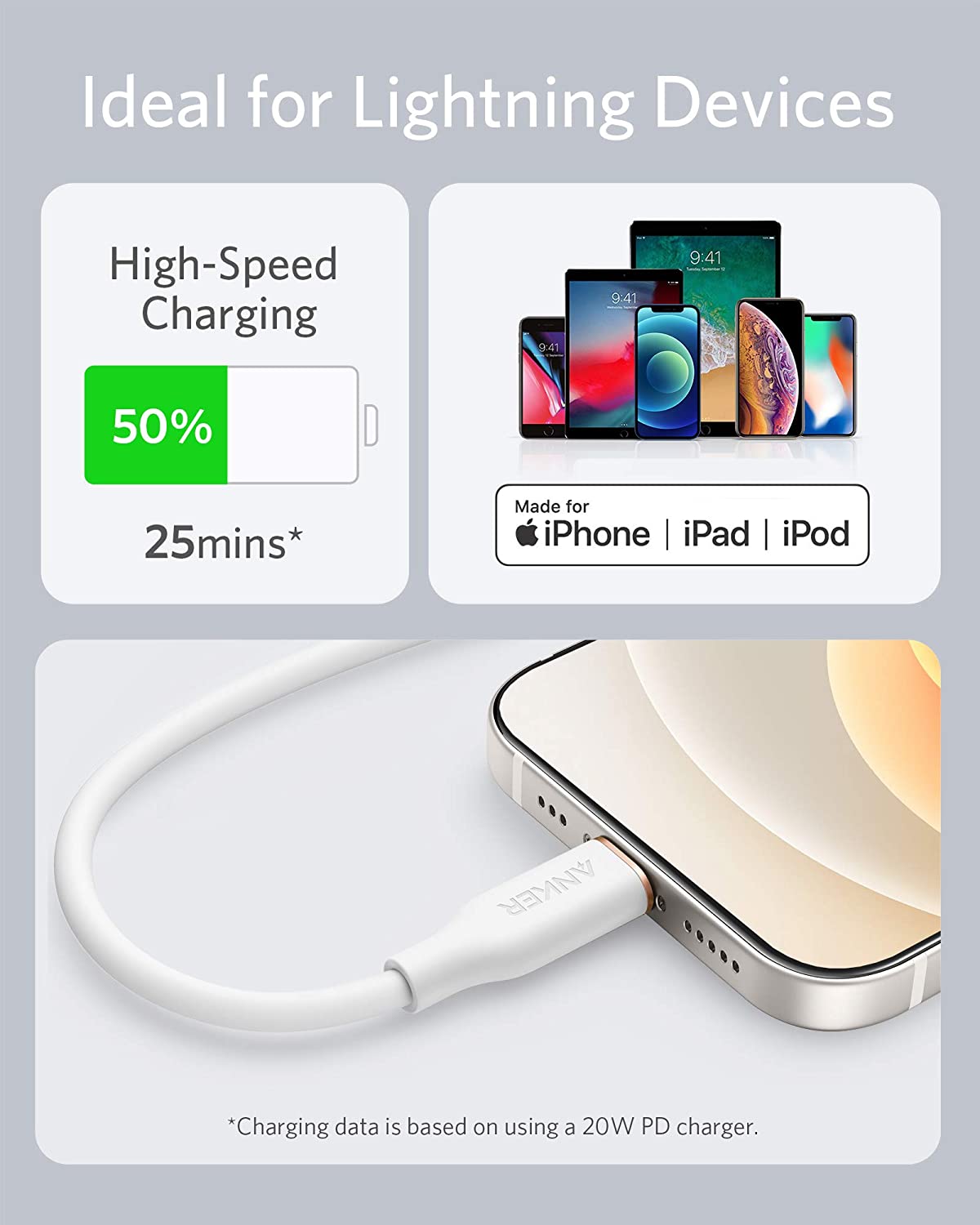 Anker USB-C to Lightning Cable PowerLine III 0.9m