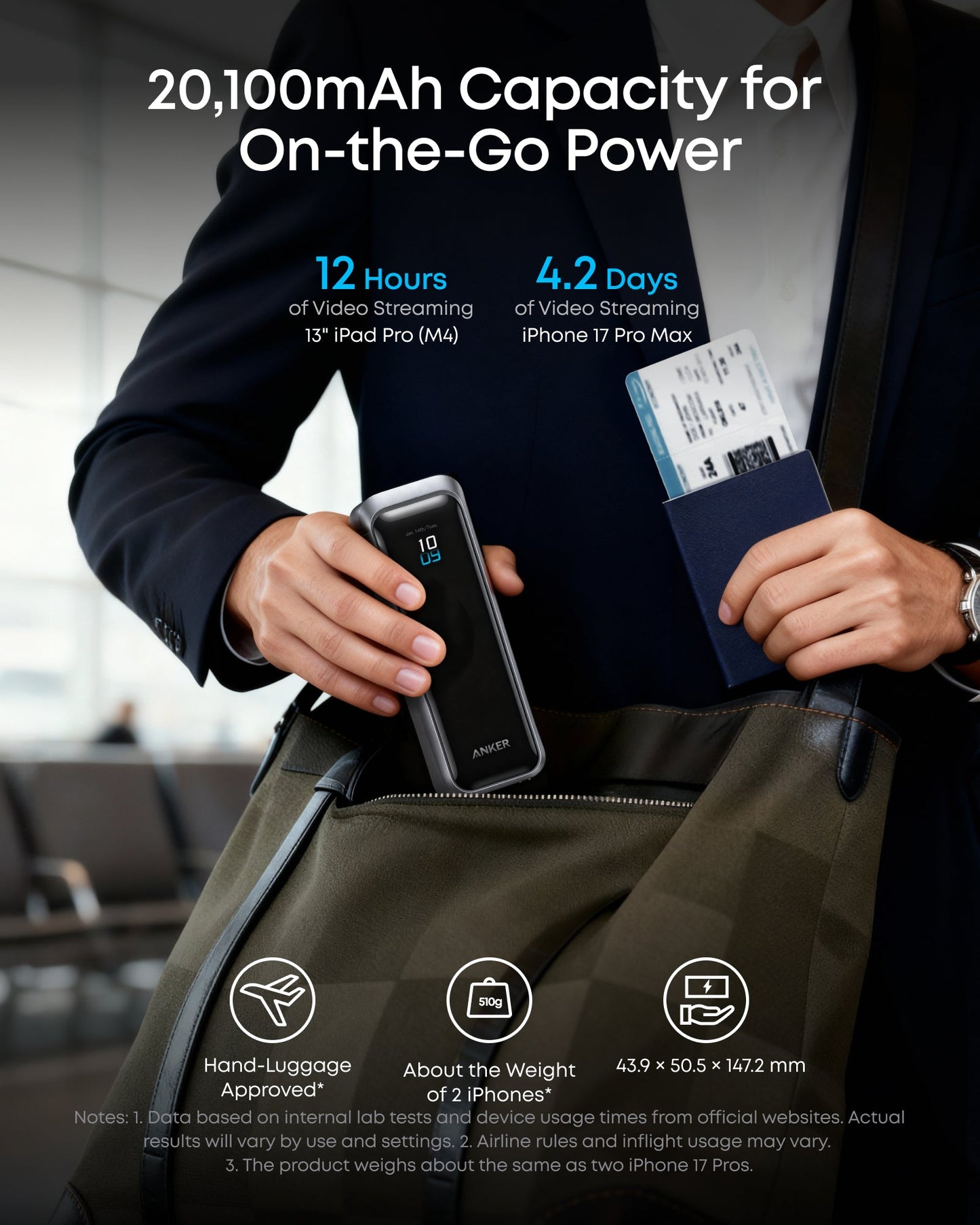 Anker Prime Power Bank 20,100mAh 220W