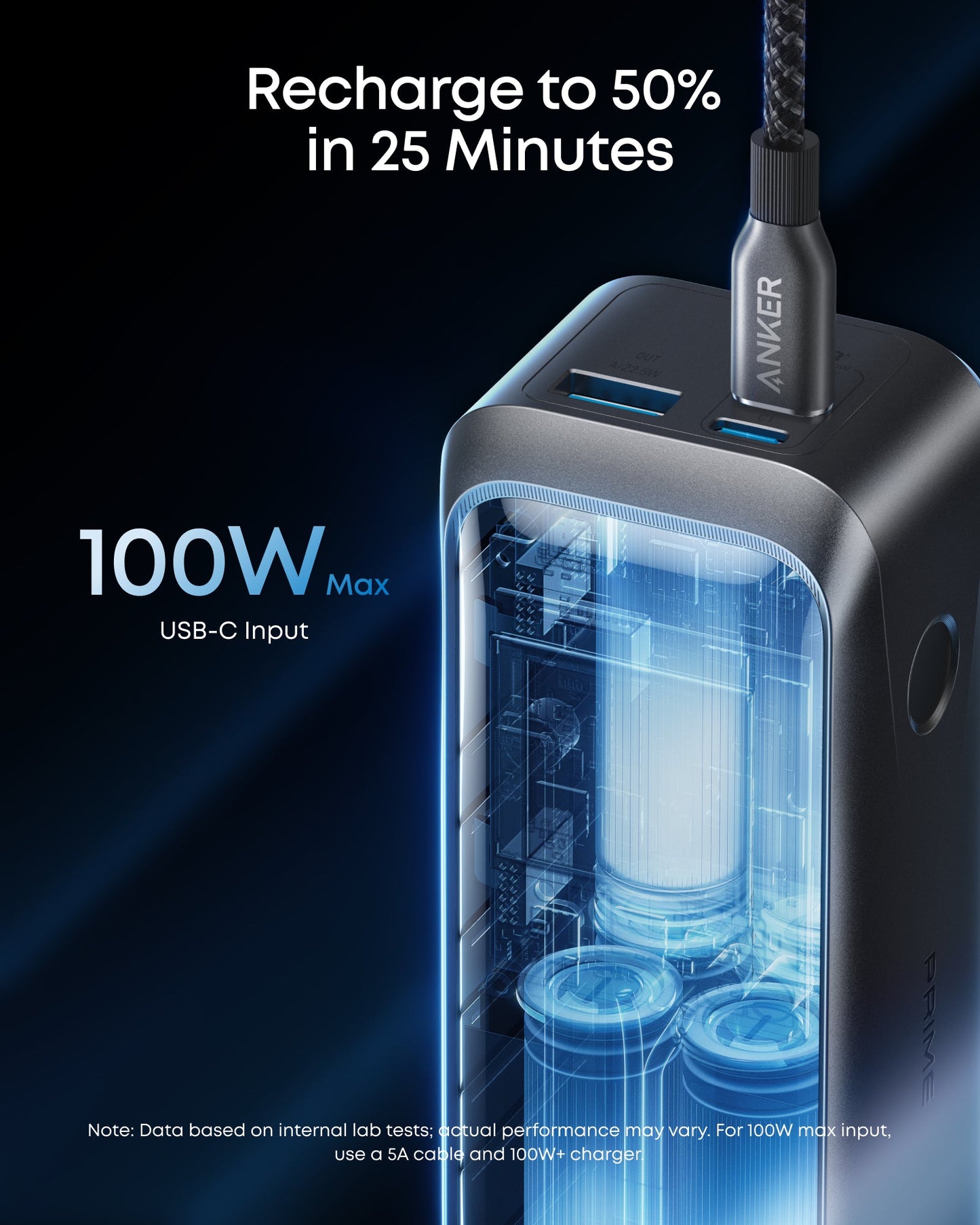 Anker Prime Power Bank 20,100mAh 220W