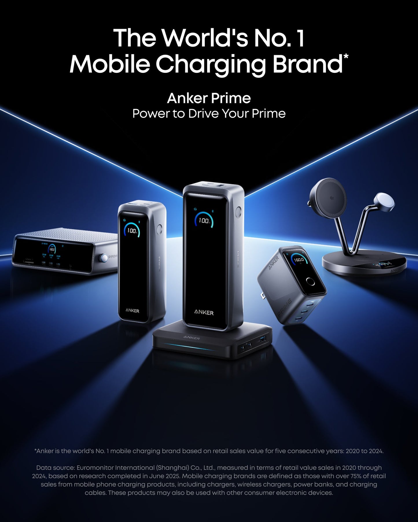 Anker Prime Power Bank 20,100mAh 220W