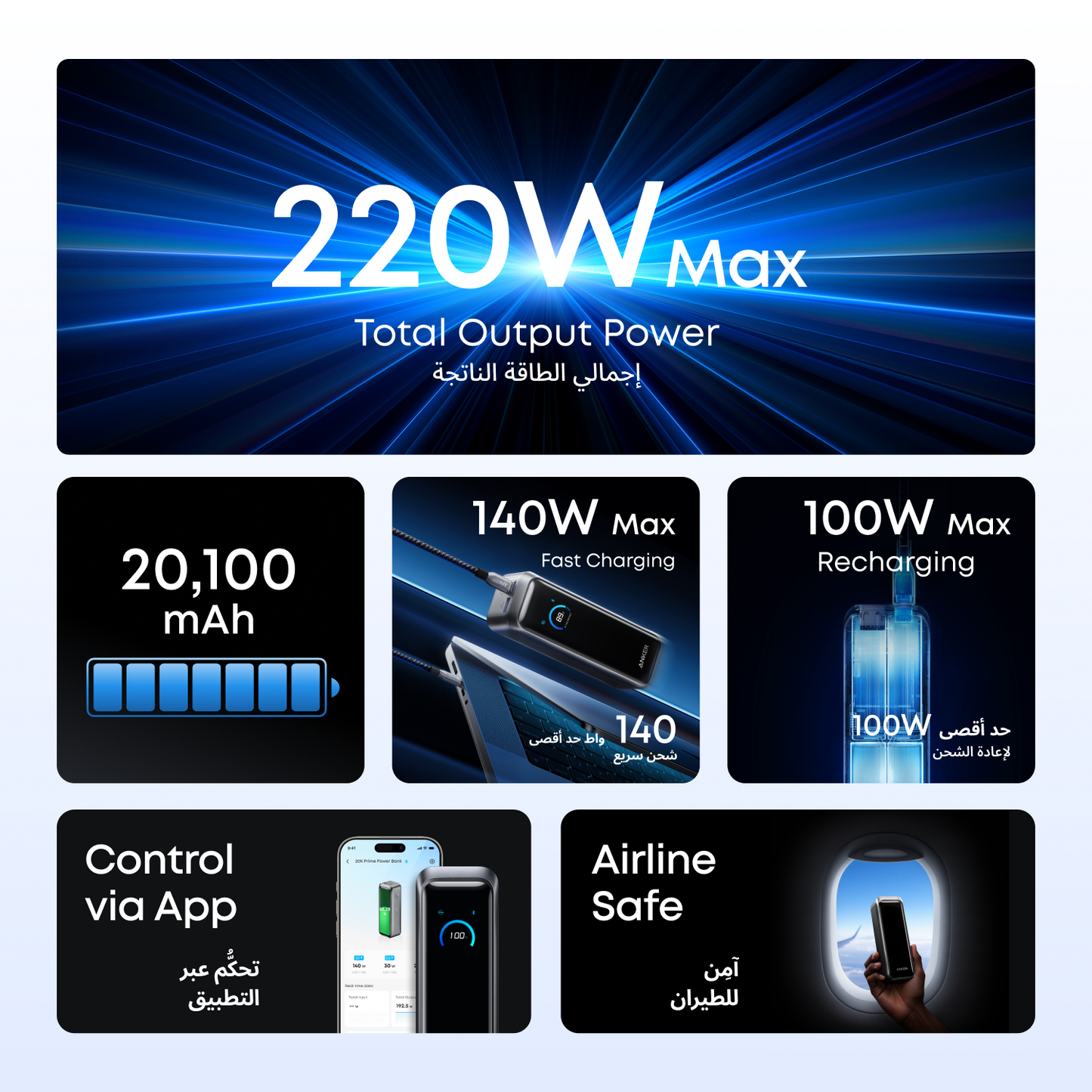 Anker Prime Power Bank 20,100mAh 220W