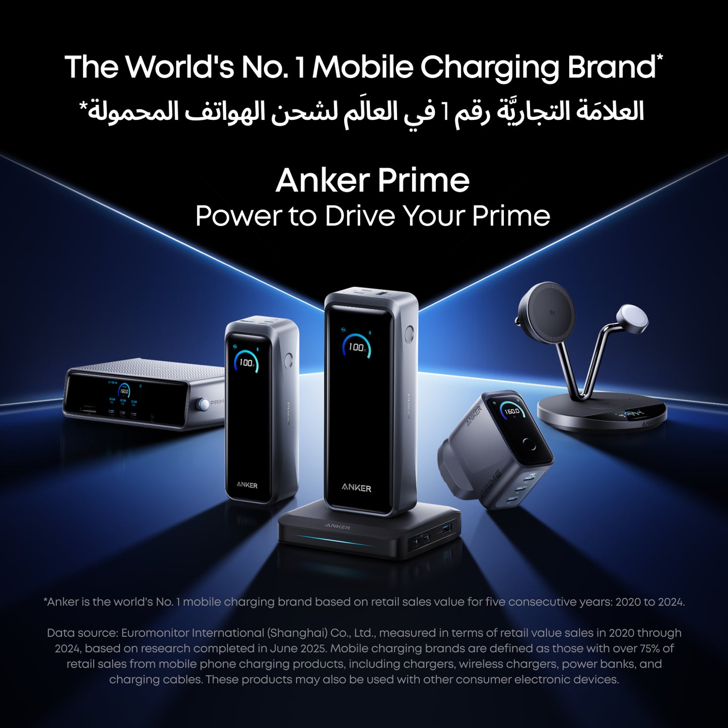 Anker Prime Power Bank 20,100mAh 220W
