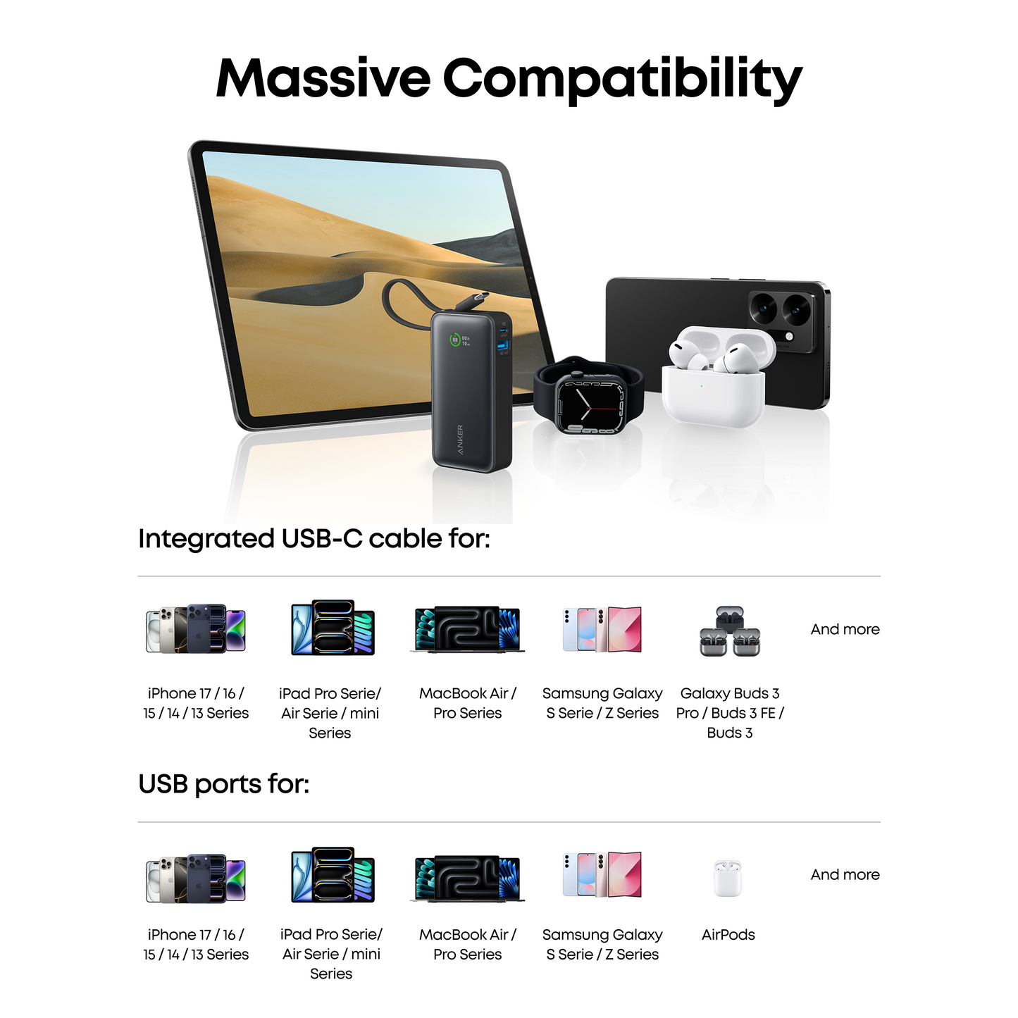 Anker Nano Power Bank 10000mAh 30W Built-In USB-C Cable
